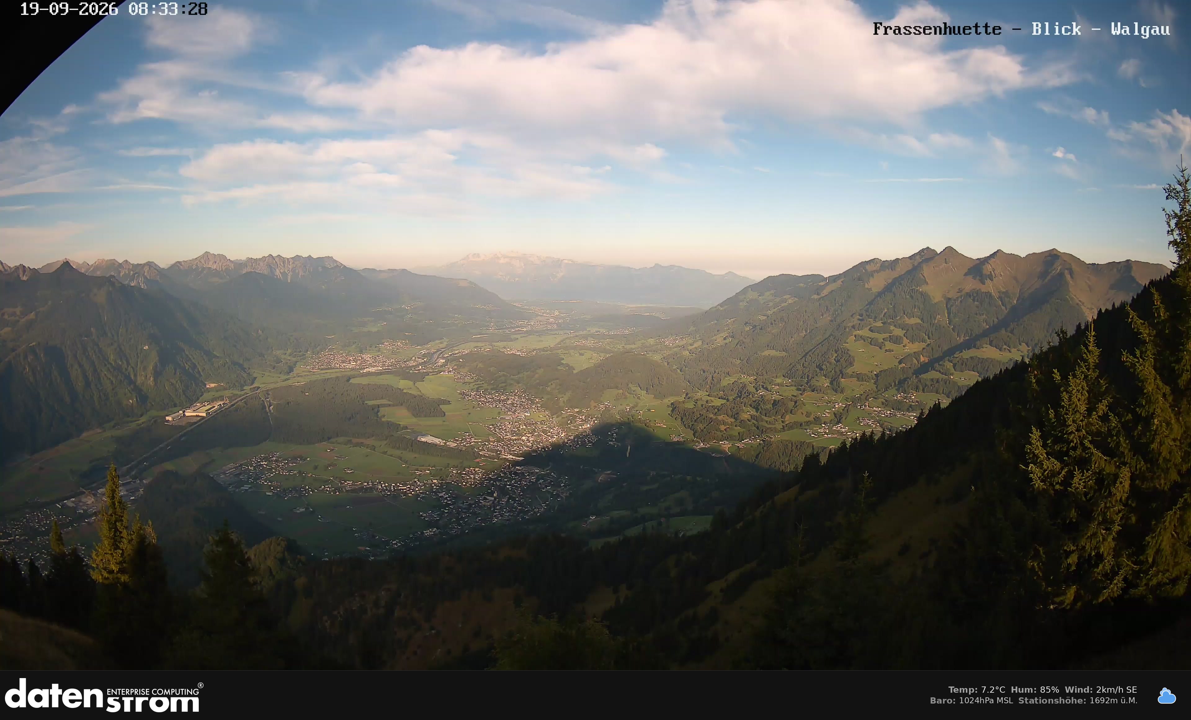Bludenz - Walgau