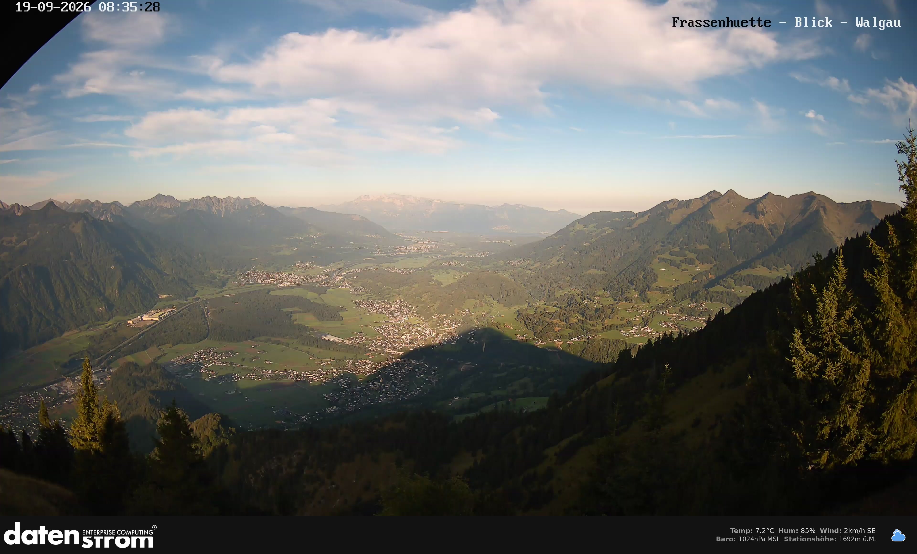 Bludenz - Walgau