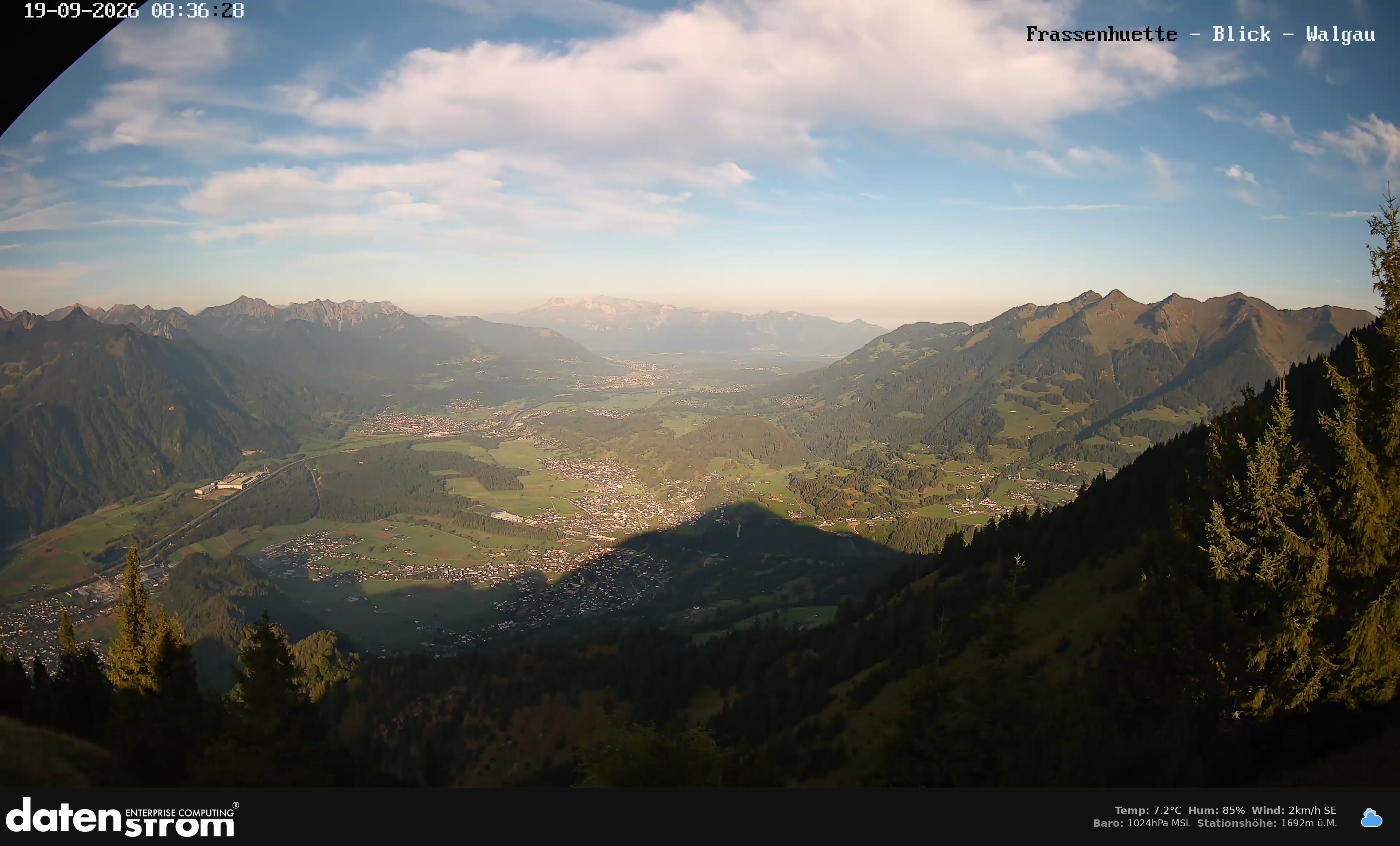 Bludenz - Walgau