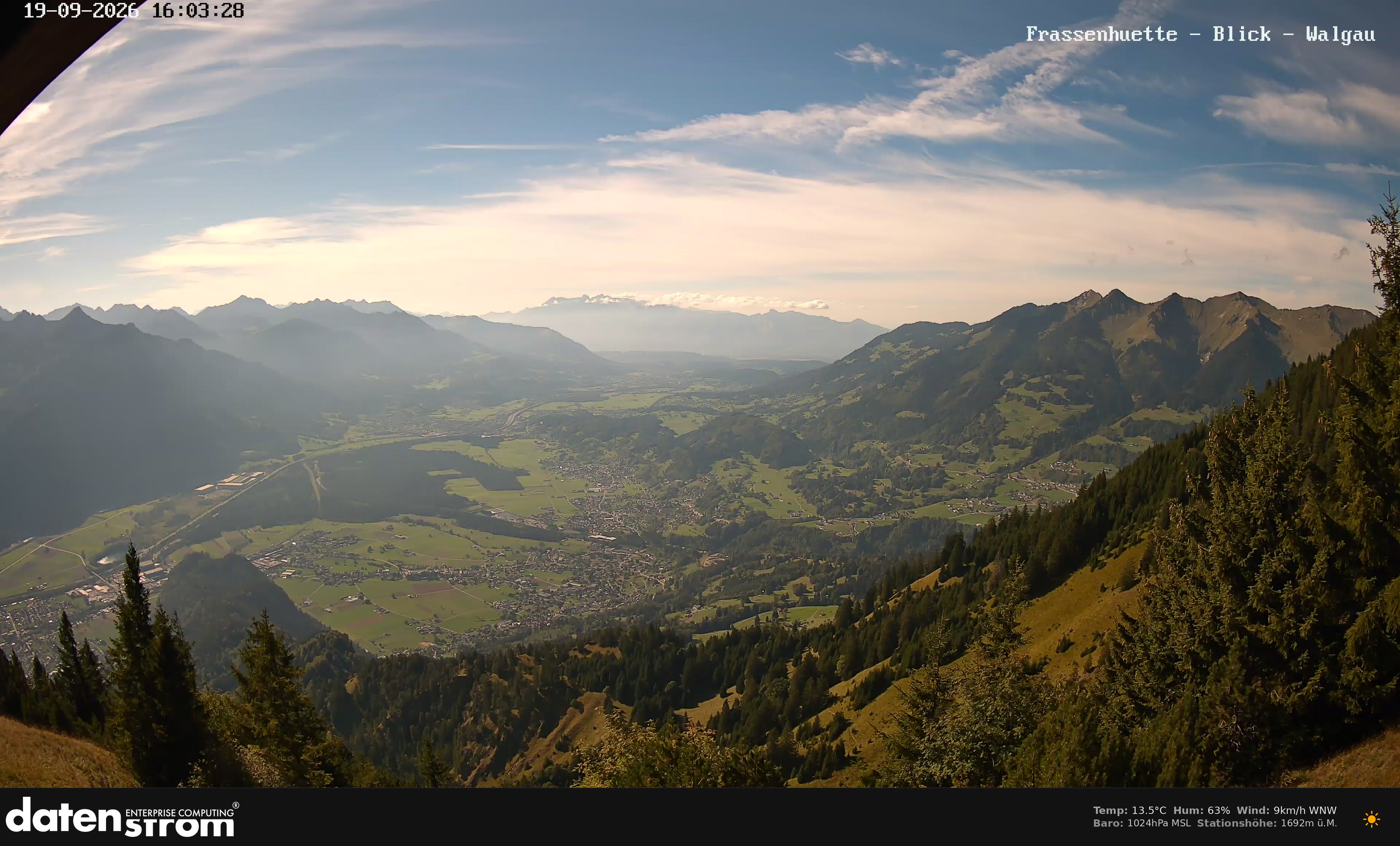 Bludenz - Walgau