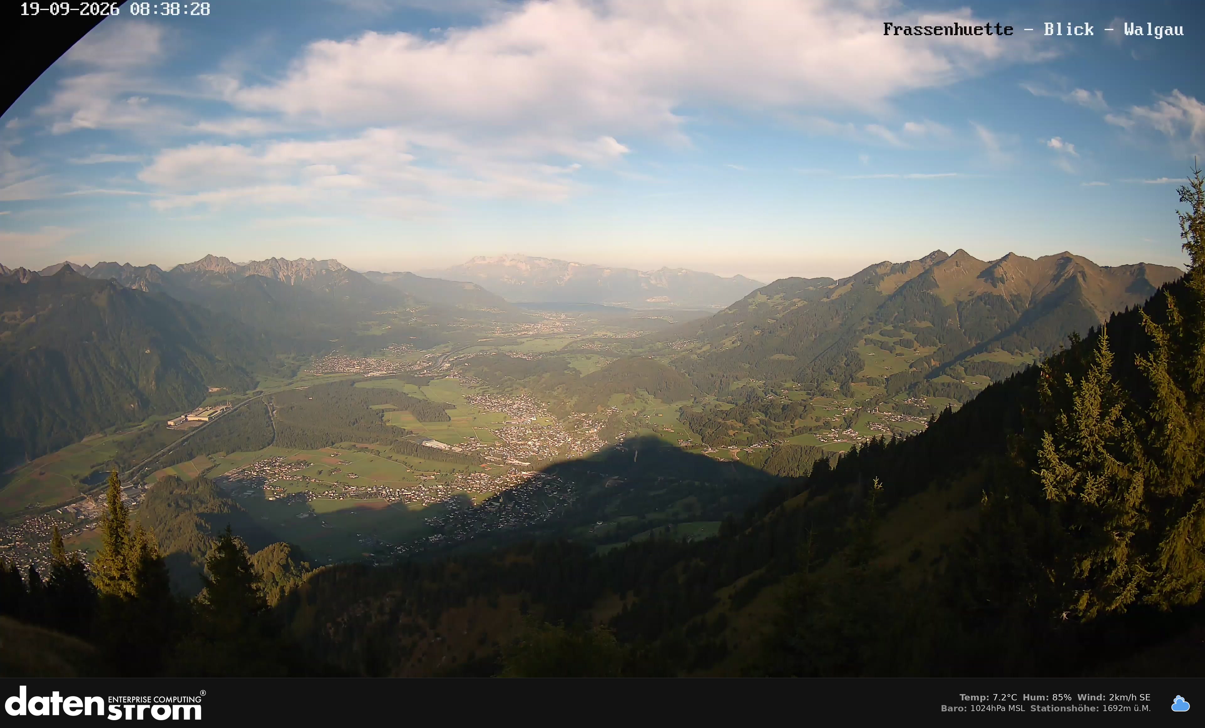 Bludenz - Walgau