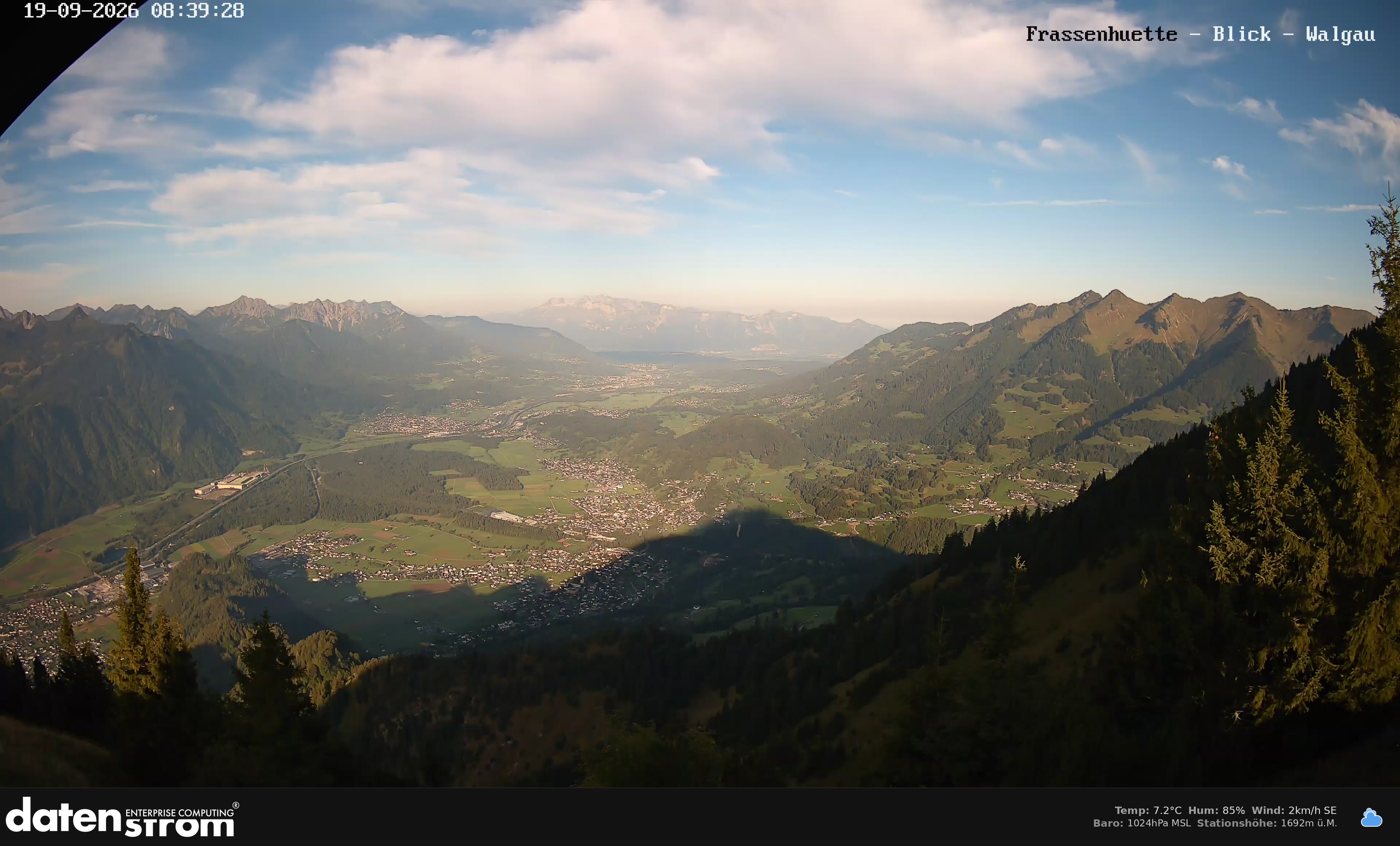 Bludenz - Walgau