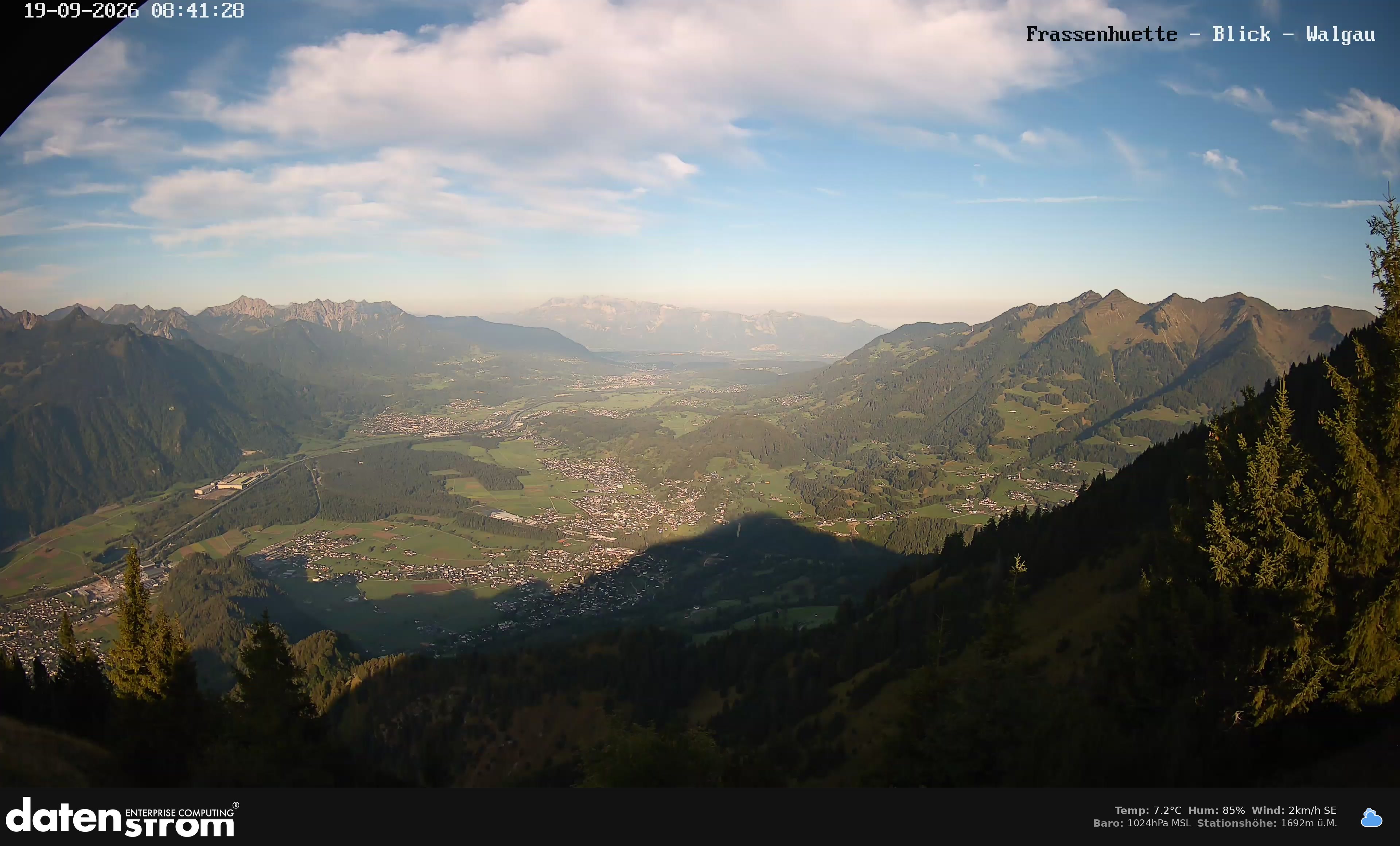 Bludenz - Walgau