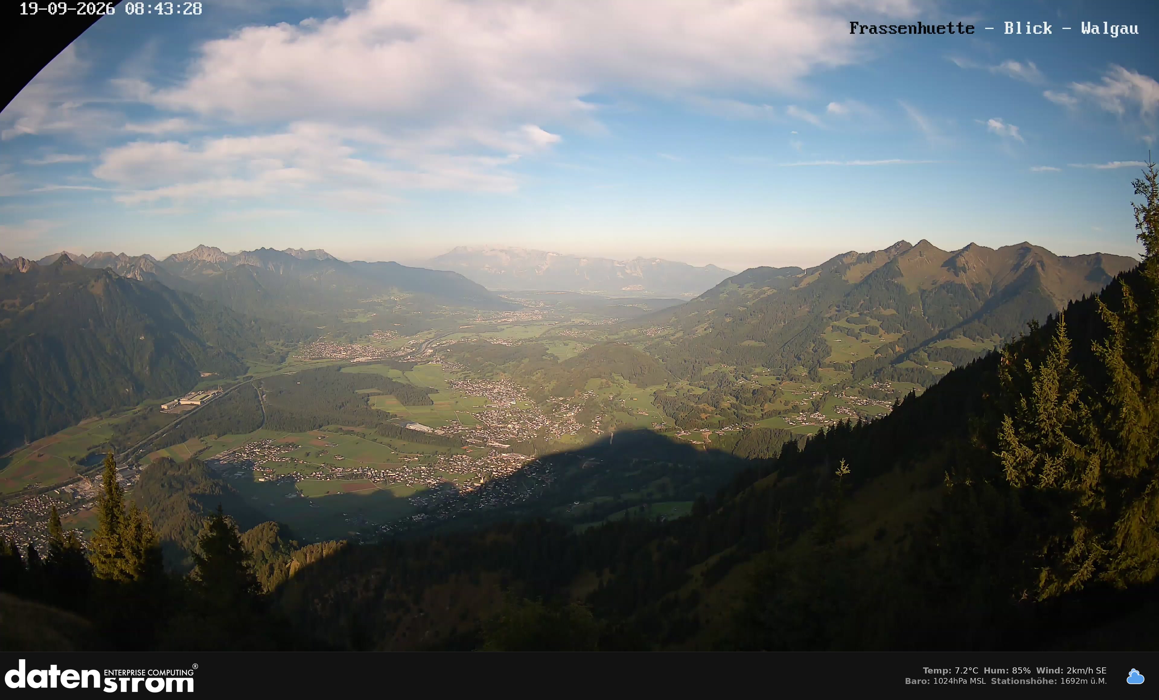 Bludenz - Walgau