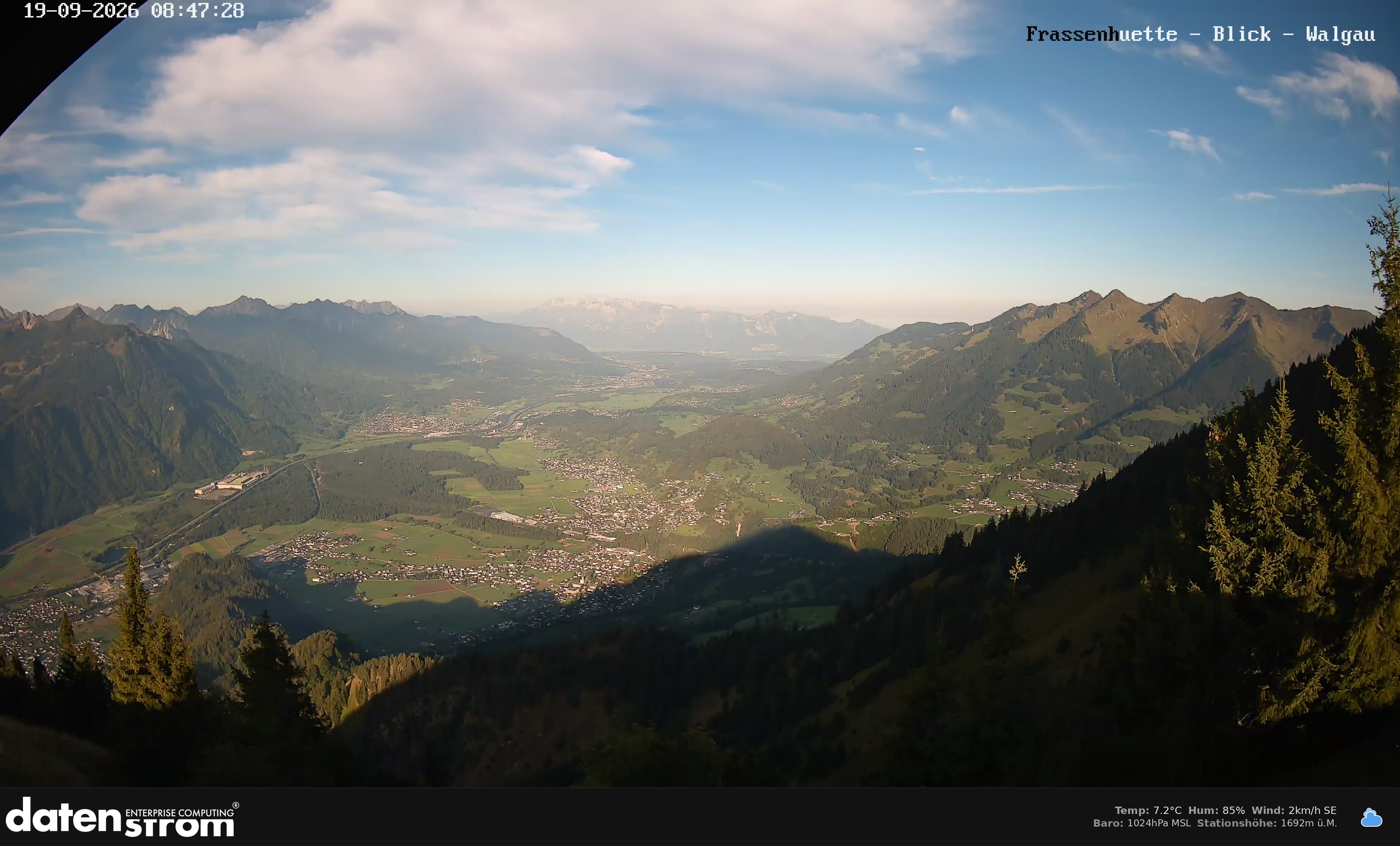 Bludenz - Walgau