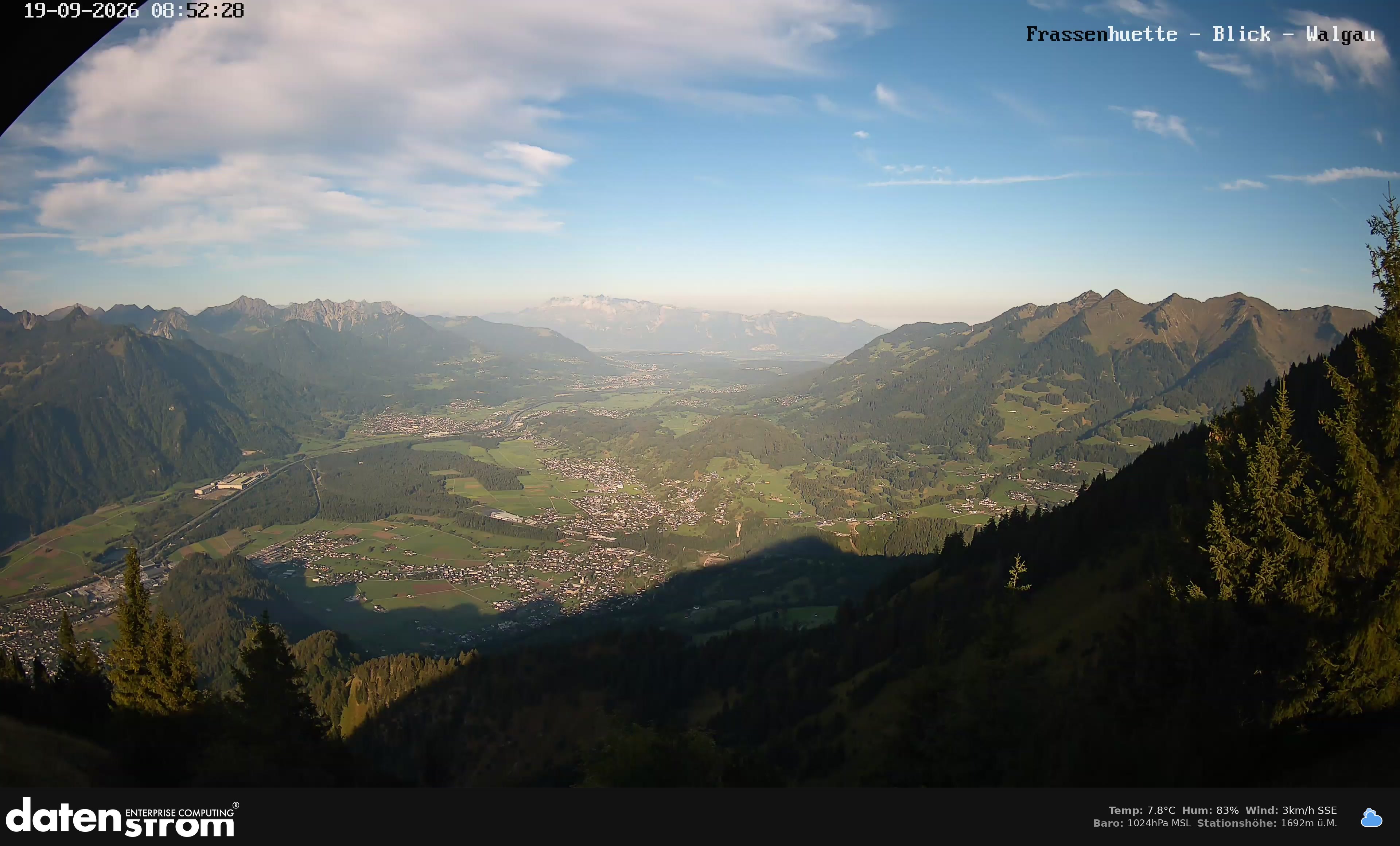 Bludenz - Walgau
