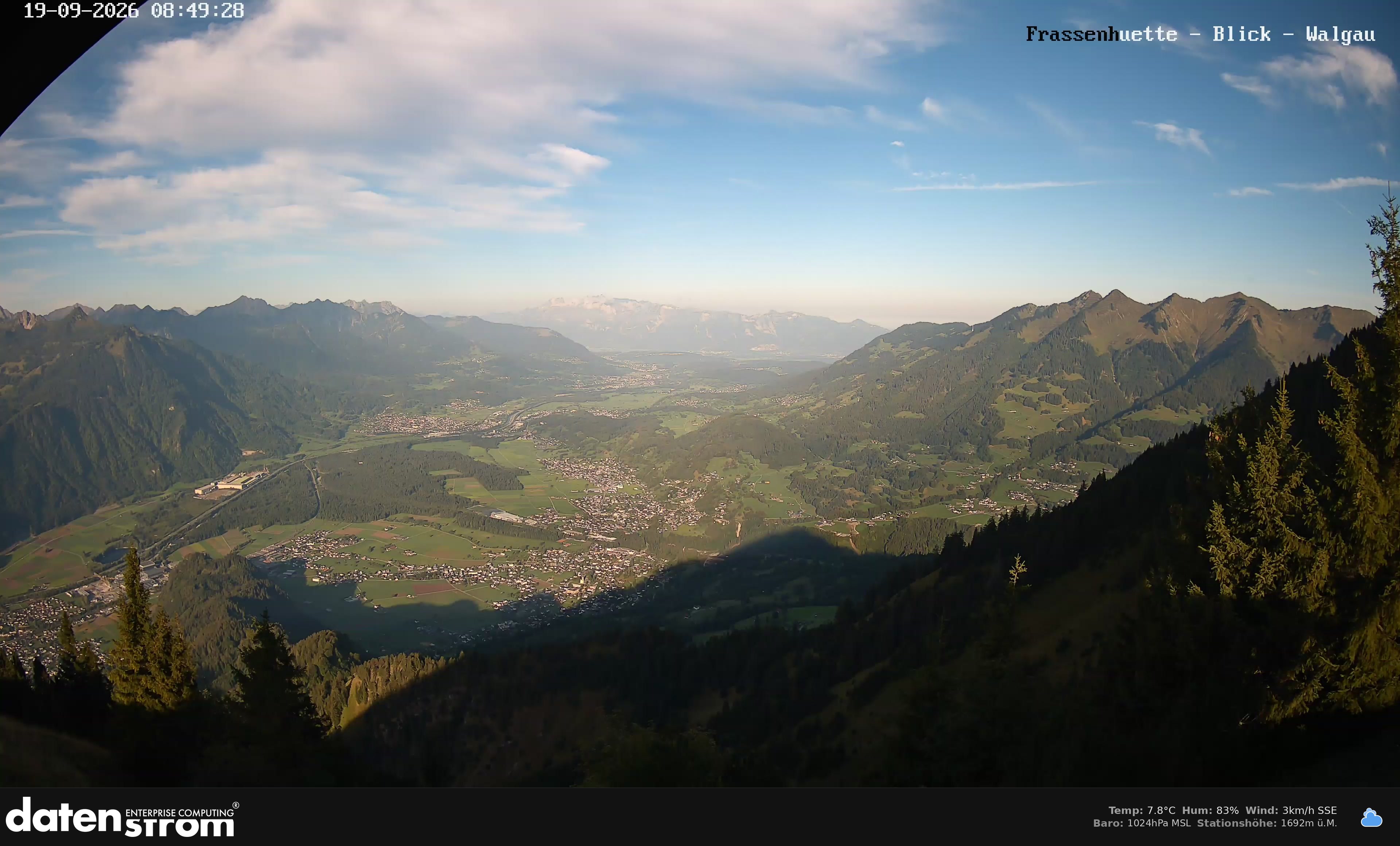 Bludenz - Walgau