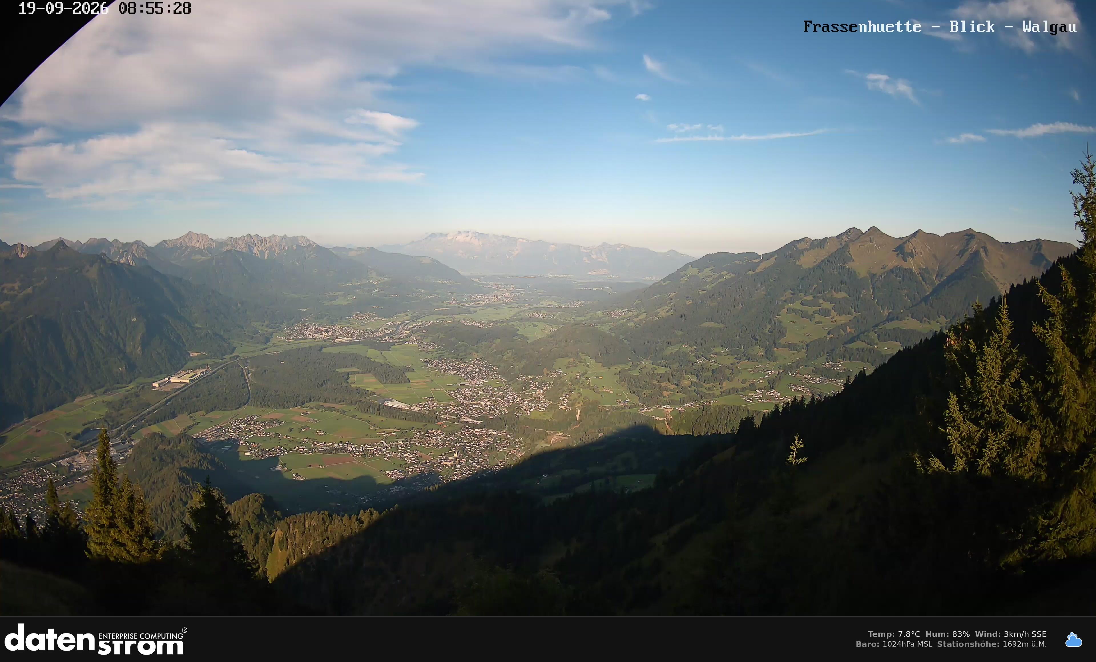 Bludenz - Walgau