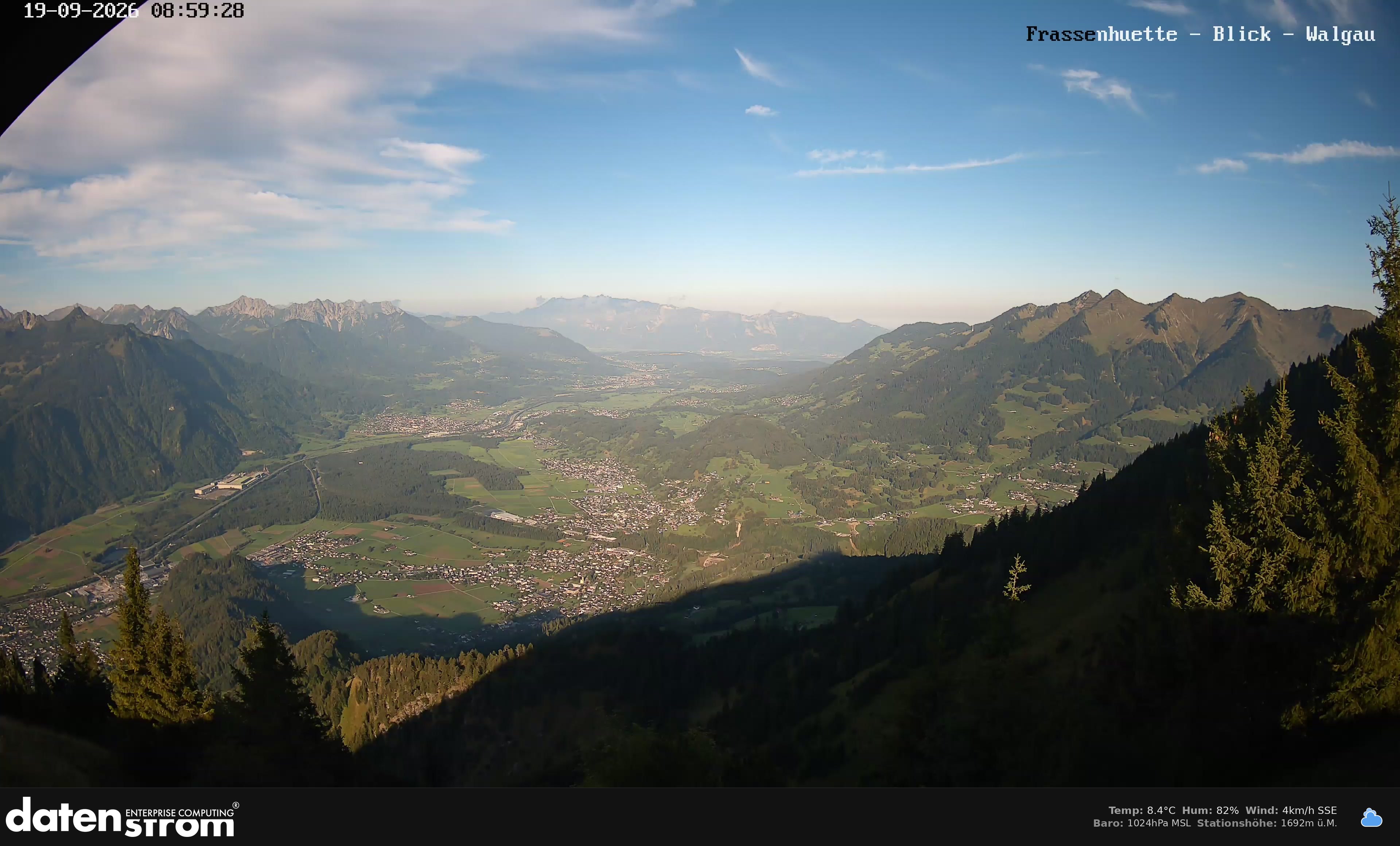 Bludenz - Walgau