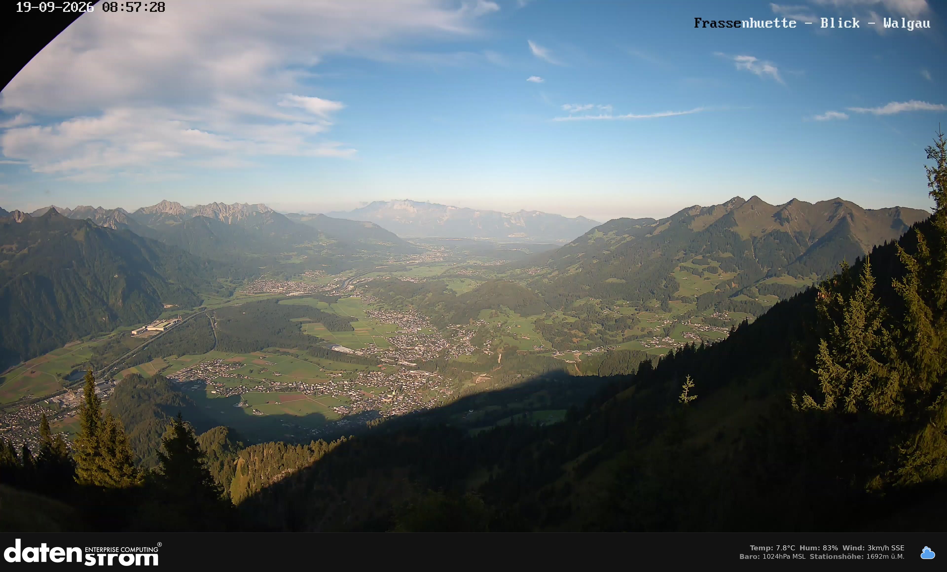 Bludenz - Walgau