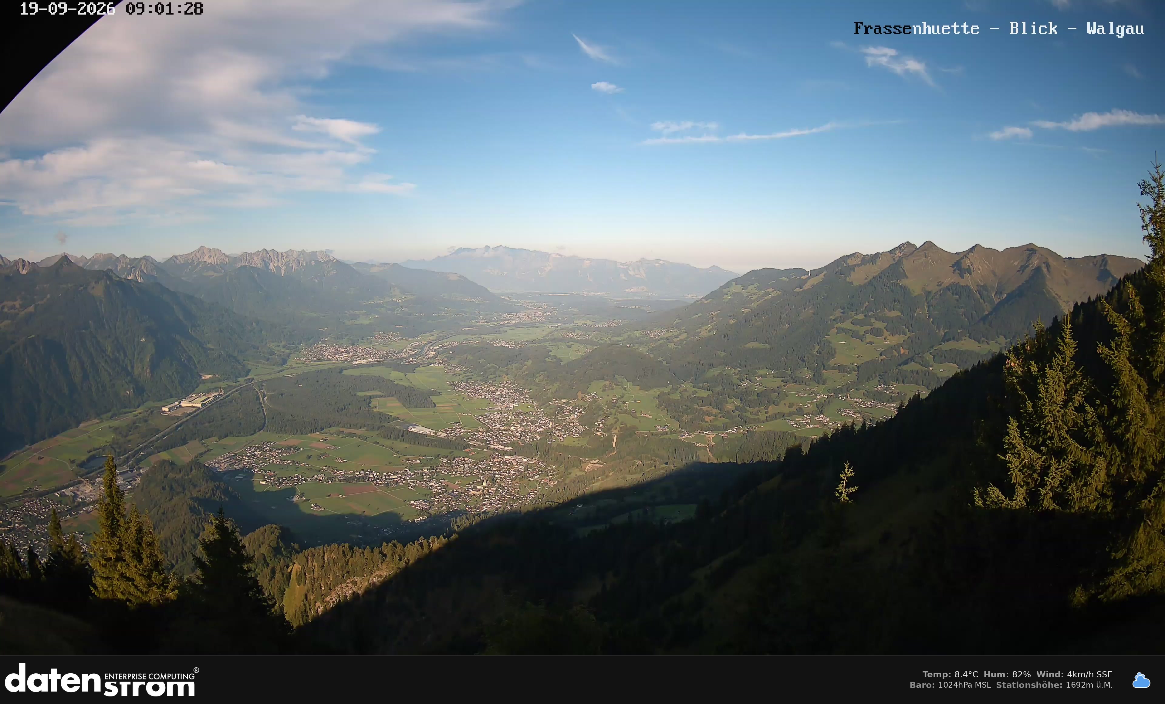 Bludenz - Walgau