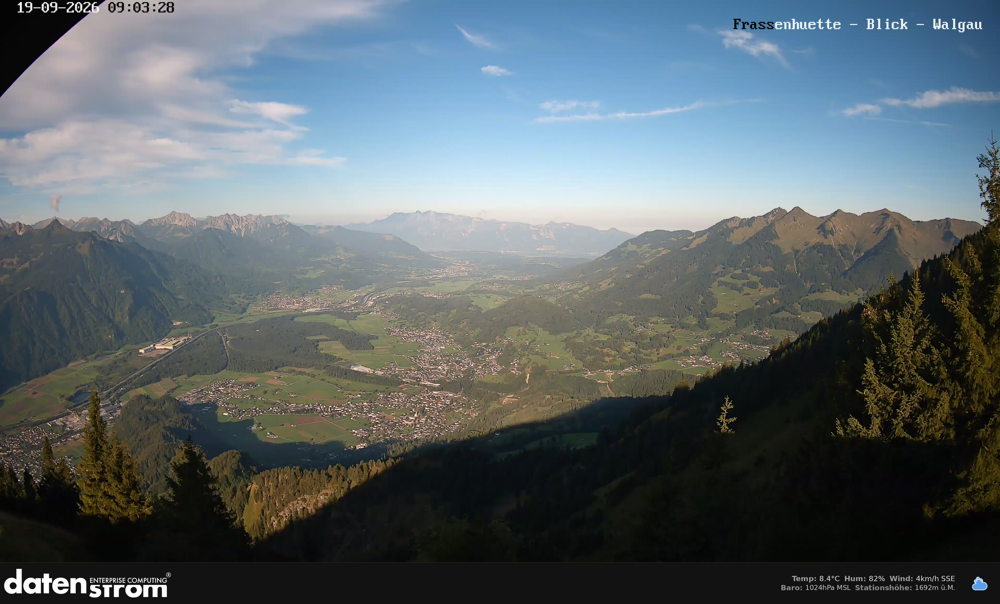 Bludenz - Walgau