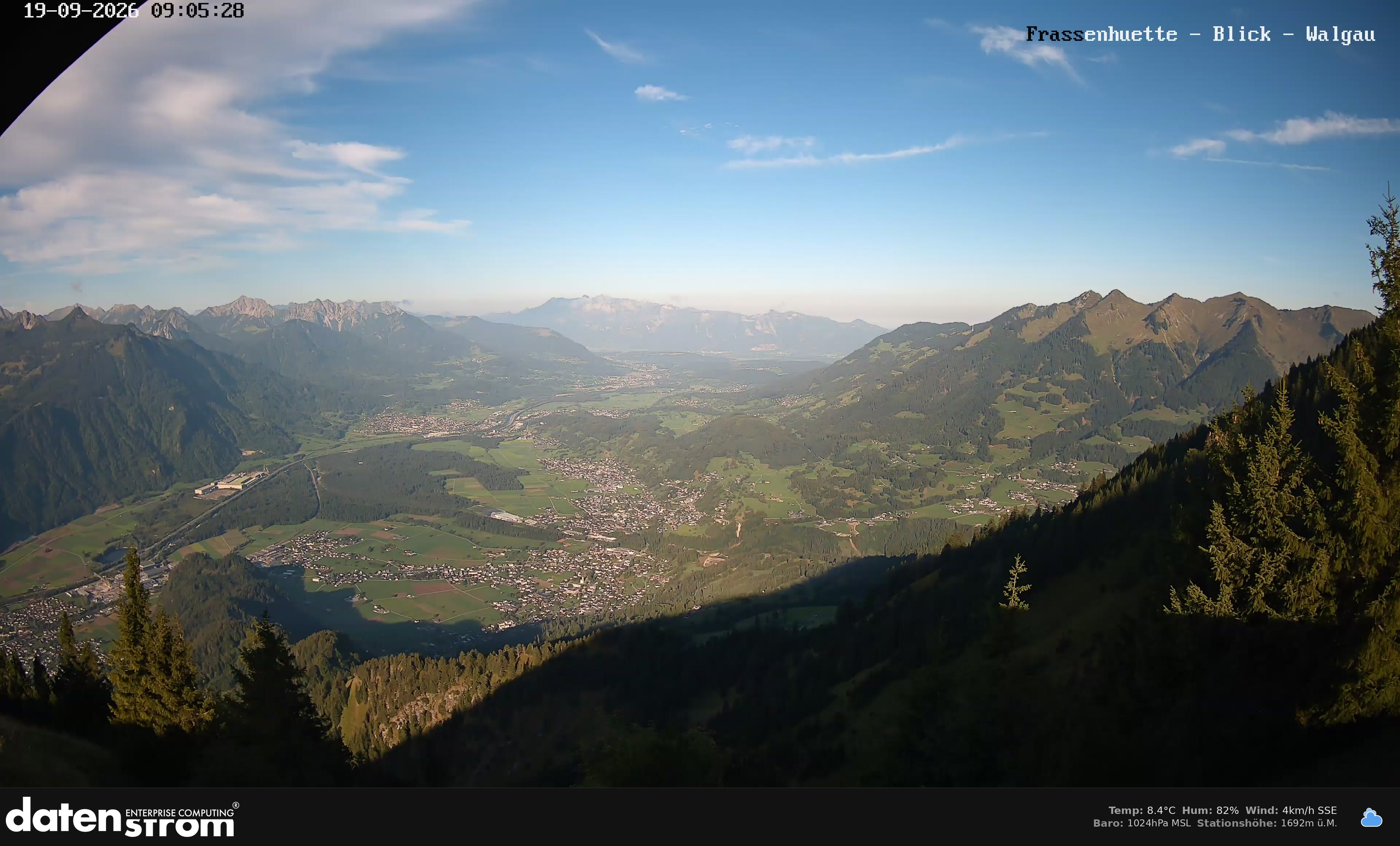 Bludenz - Walgau
