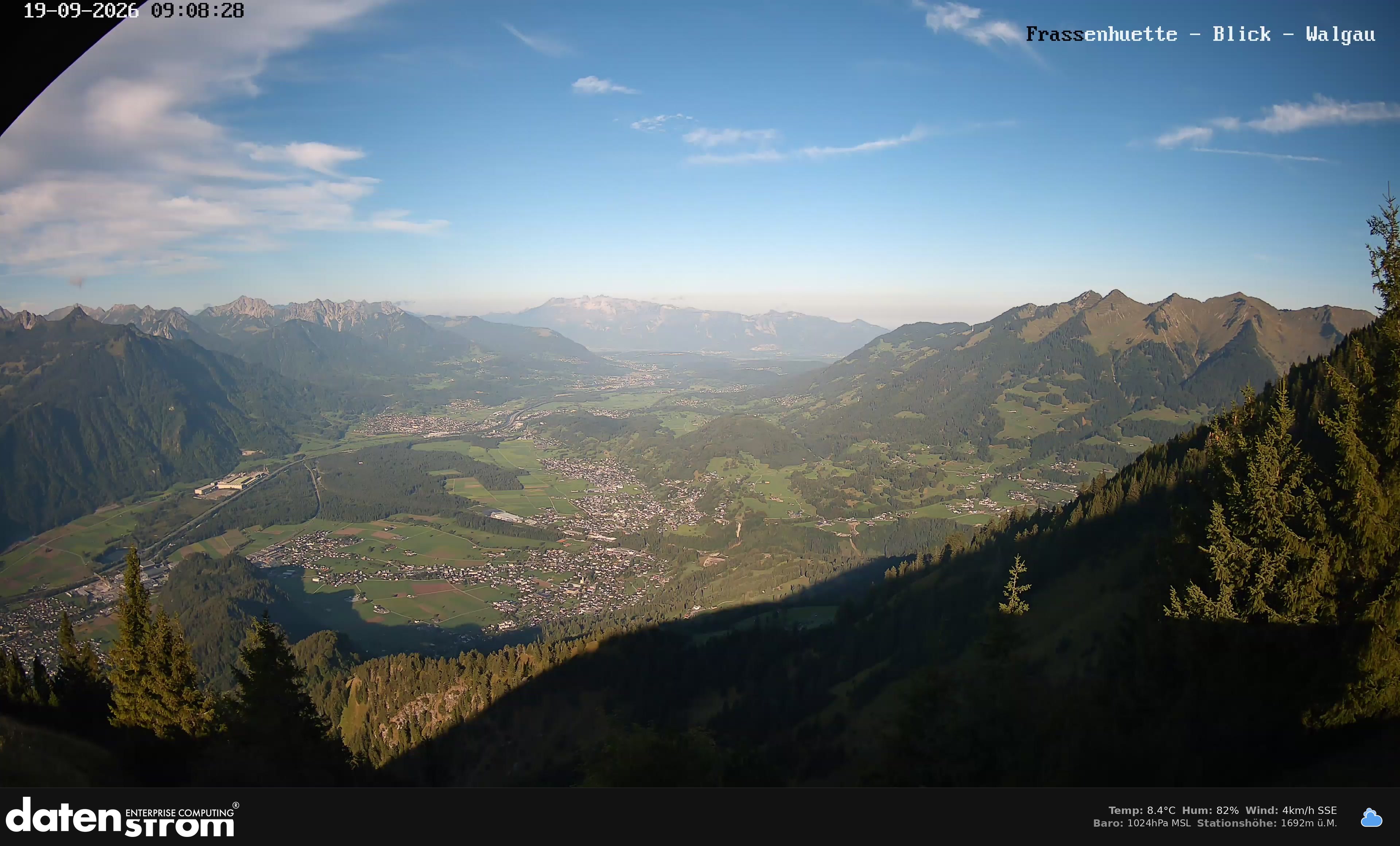 Bludenz - Walgau