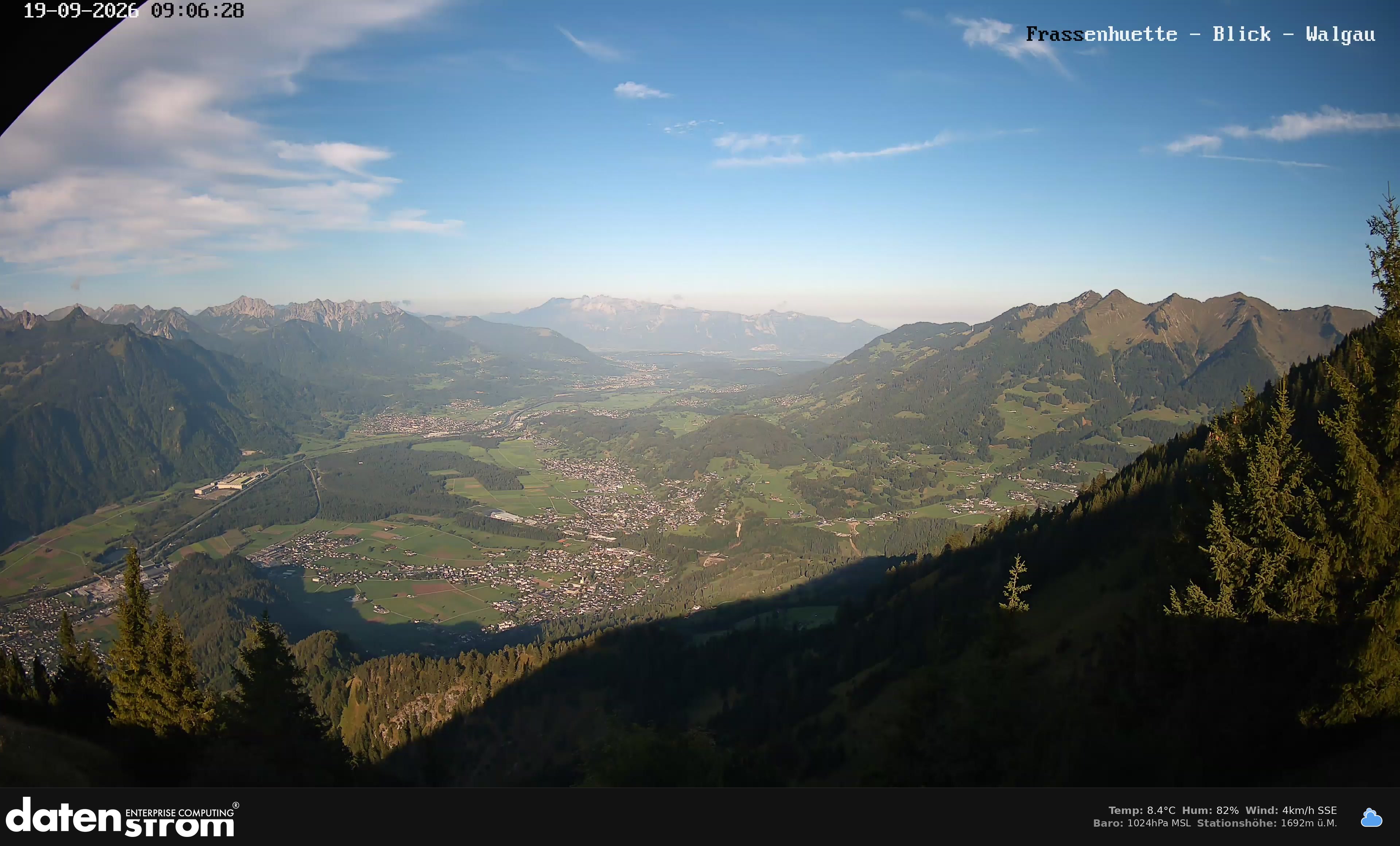 Bludenz - Walgau
