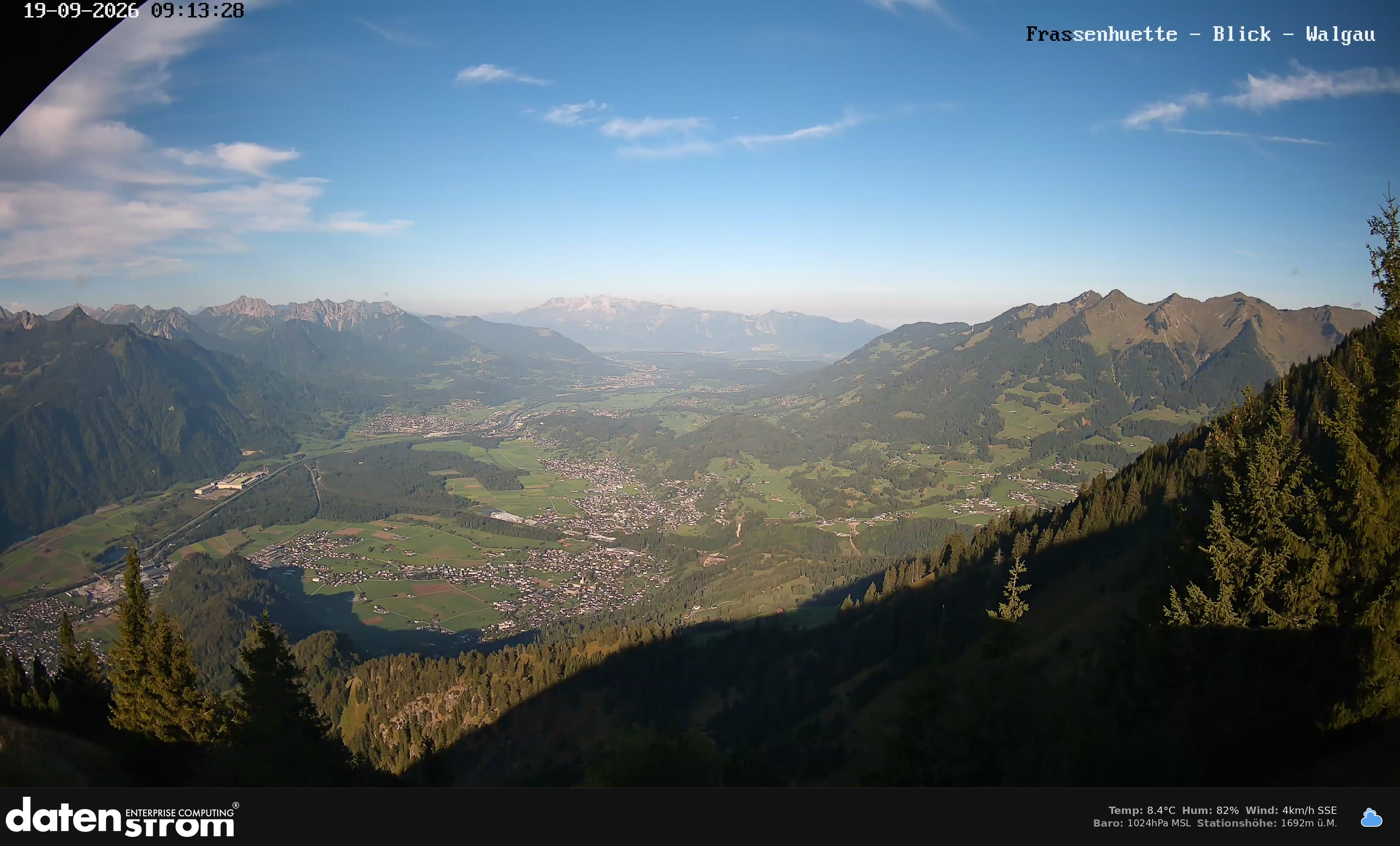 Bludenz - Walgau