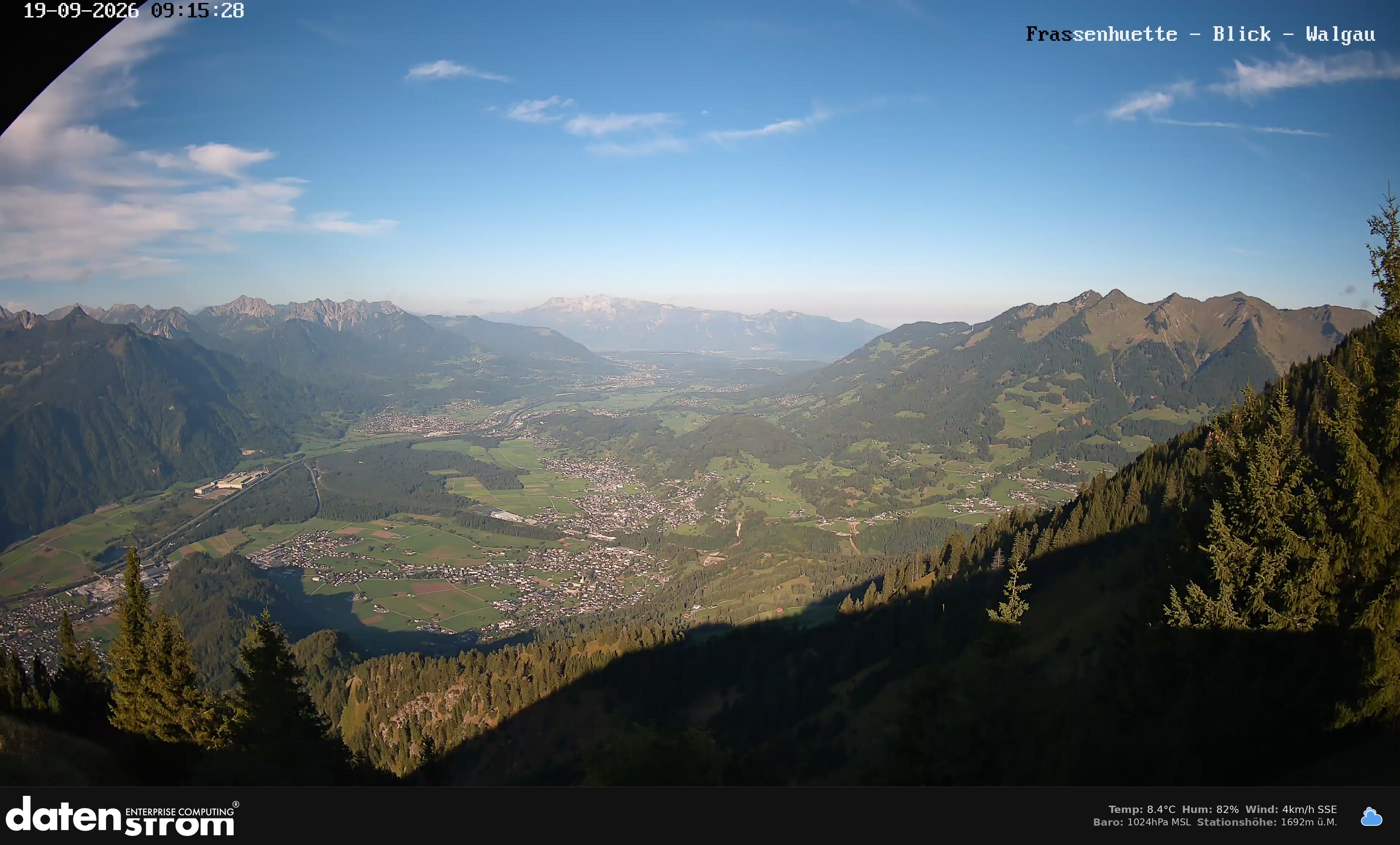 Bludenz - Walgau