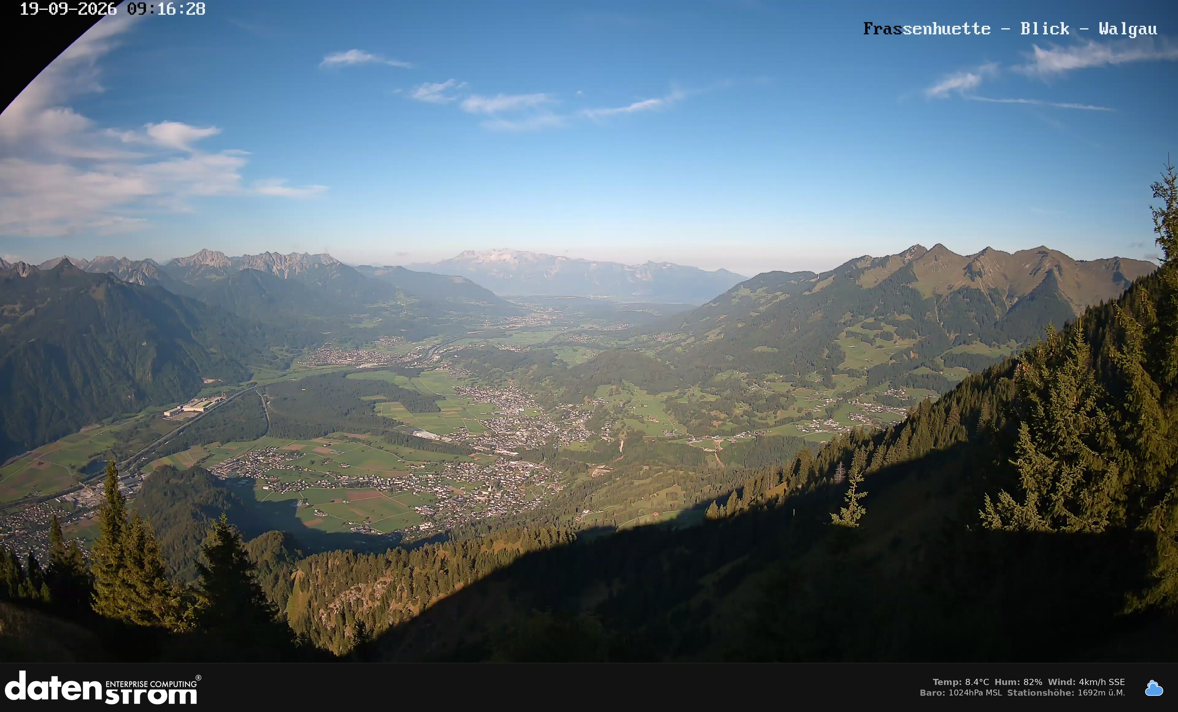 Bludenz - Walgau