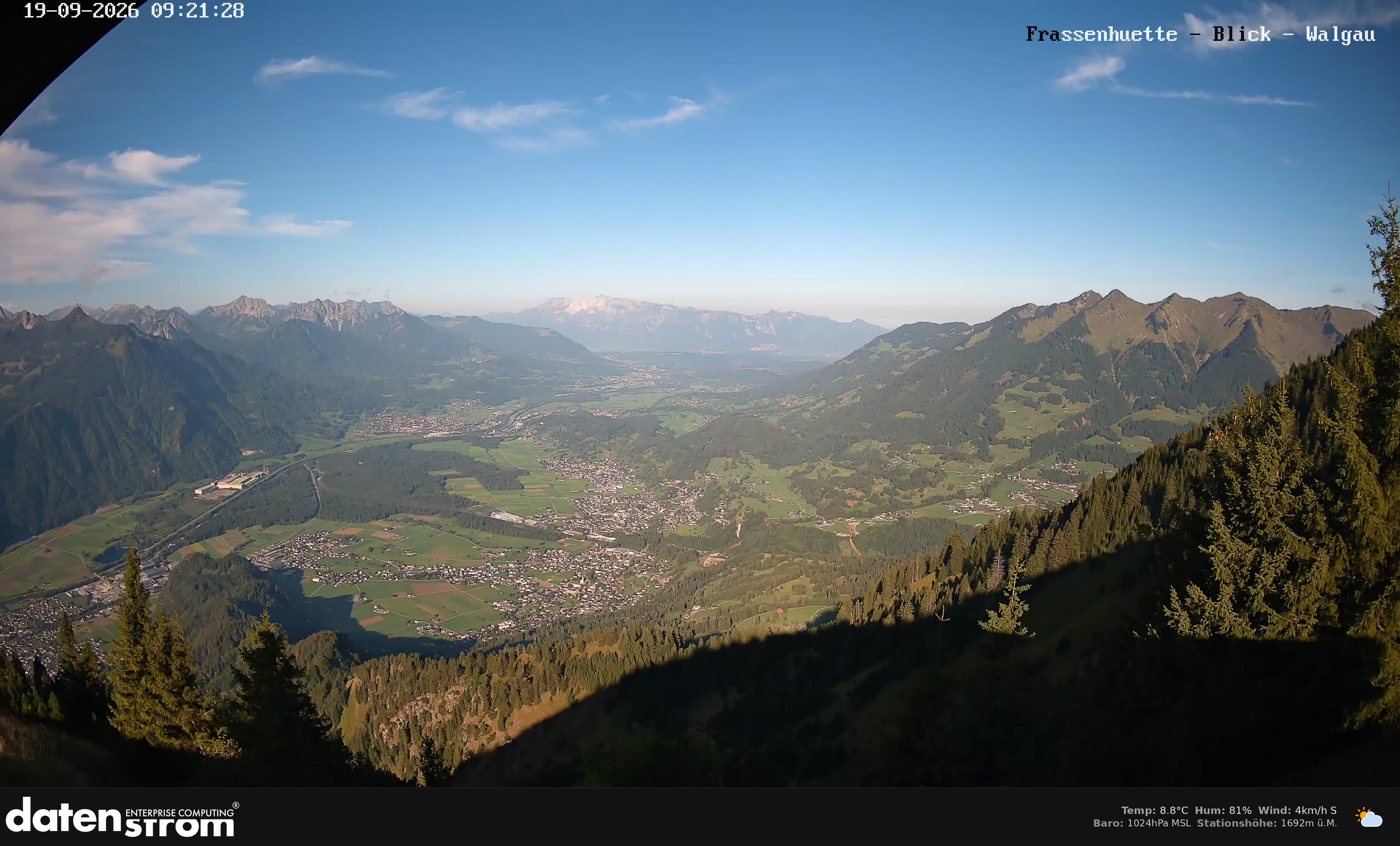 Bludenz - Walgau