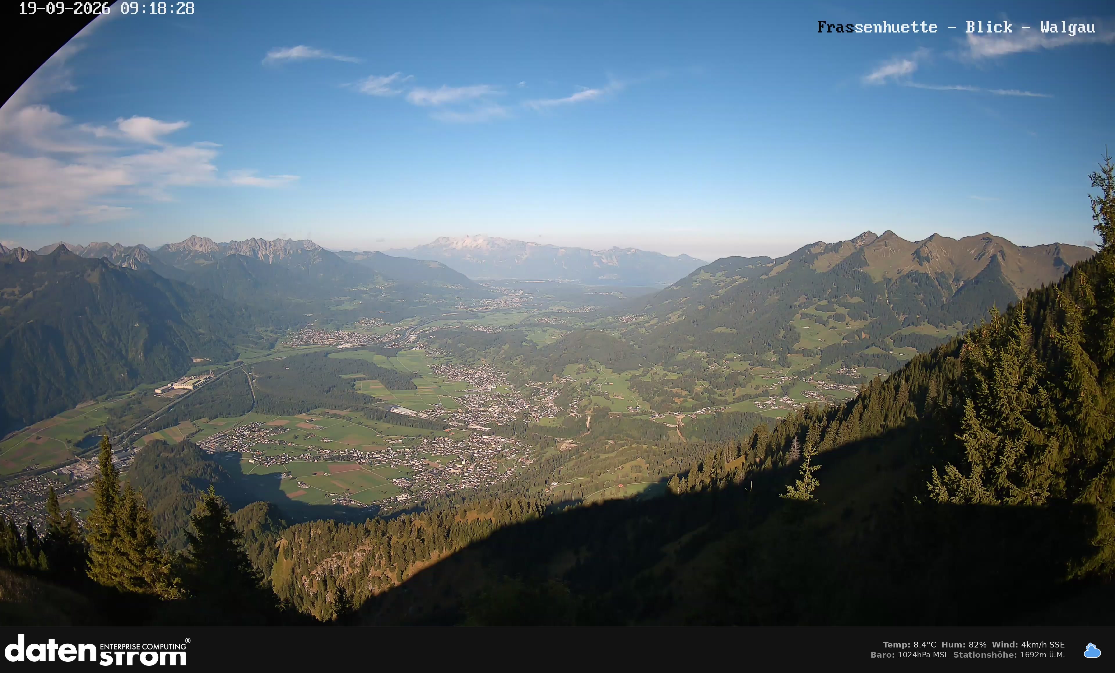 Bludenz - Walgau