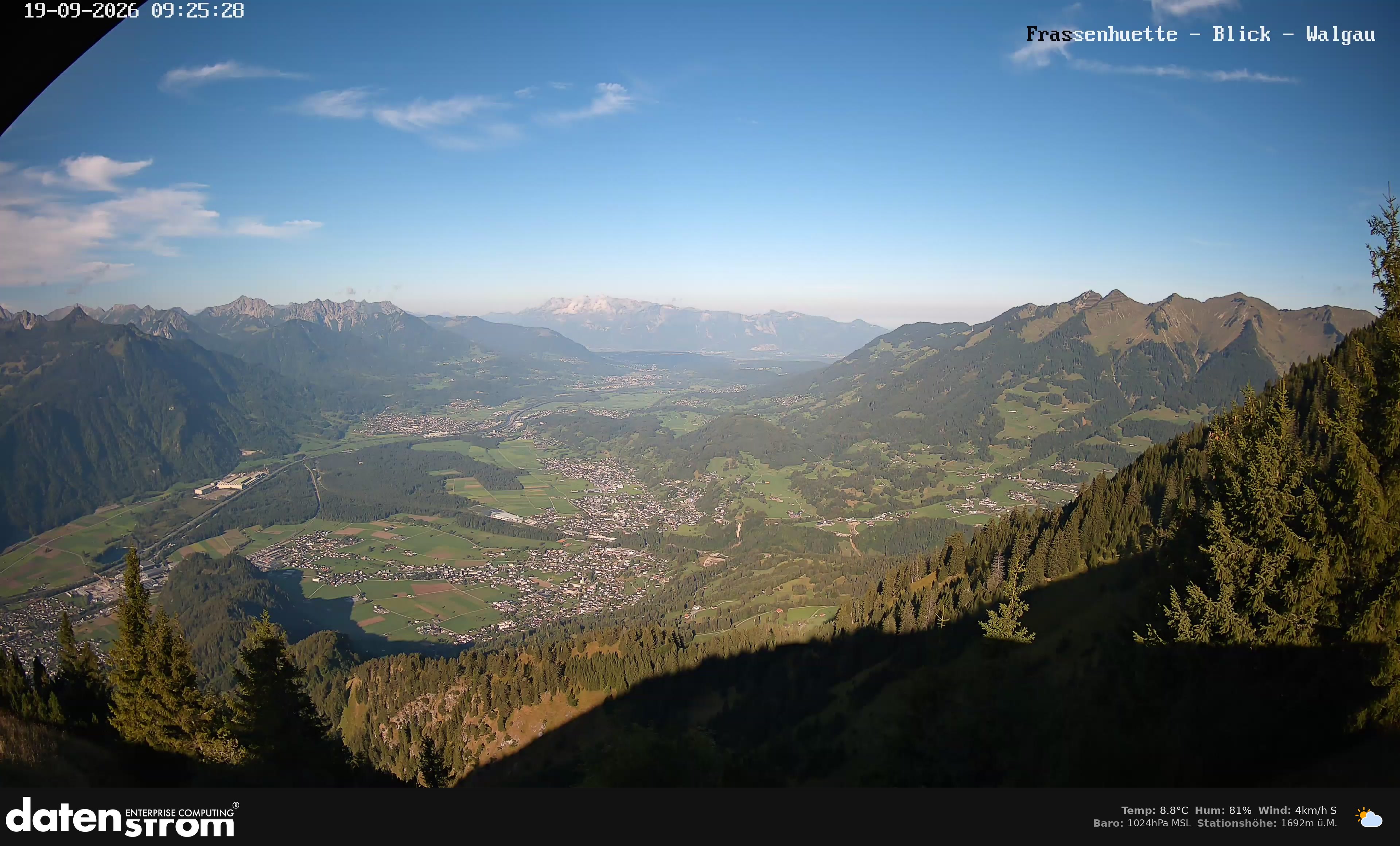 Bludenz - Walgau