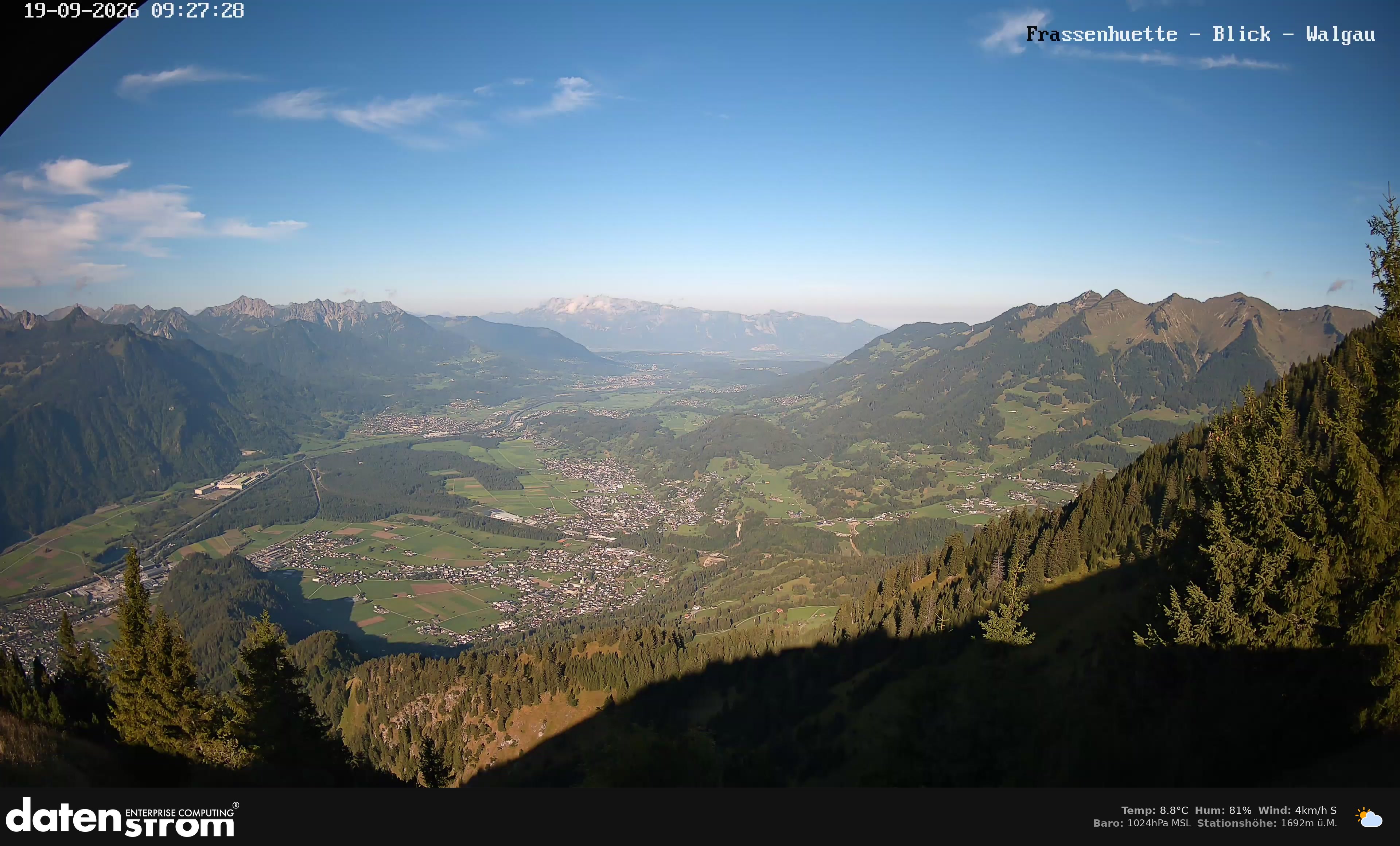 Bludenz - Walgau
