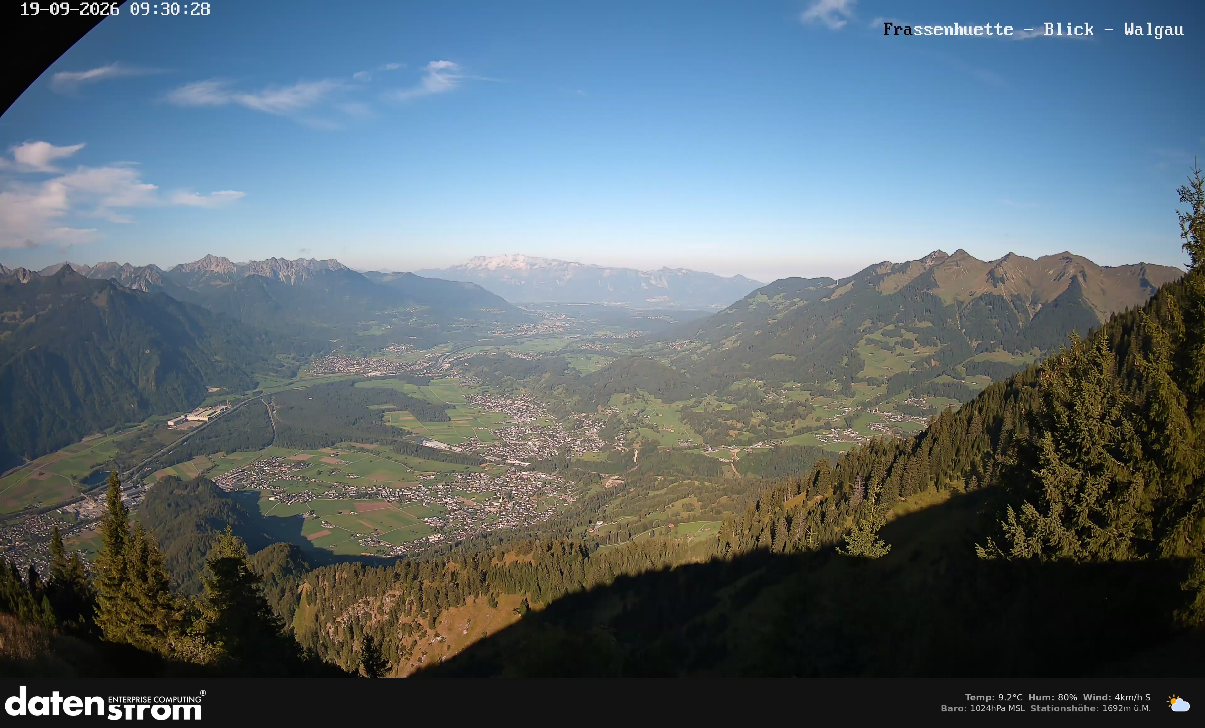 Bludenz - Walgau