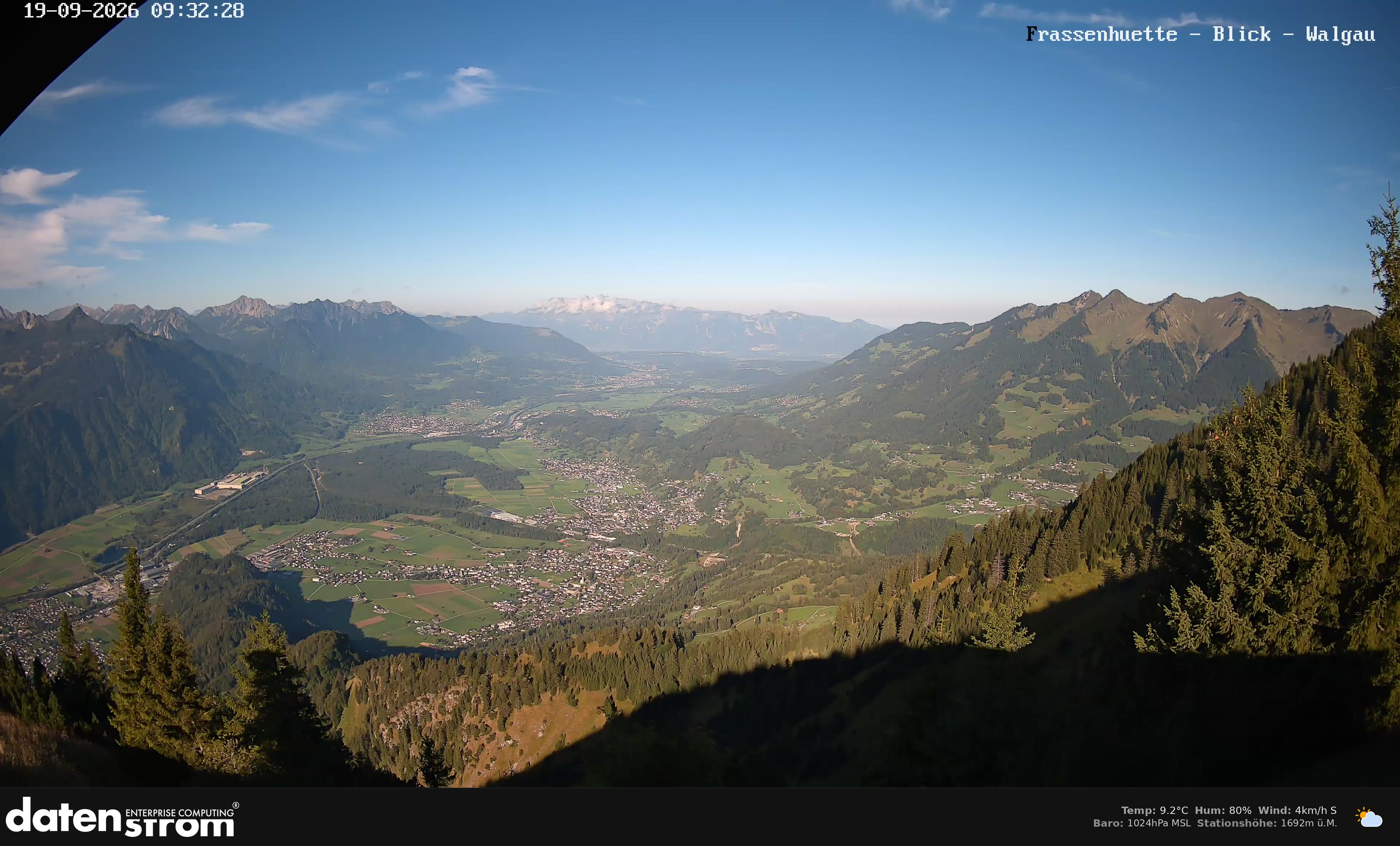 Bludenz - Walgau