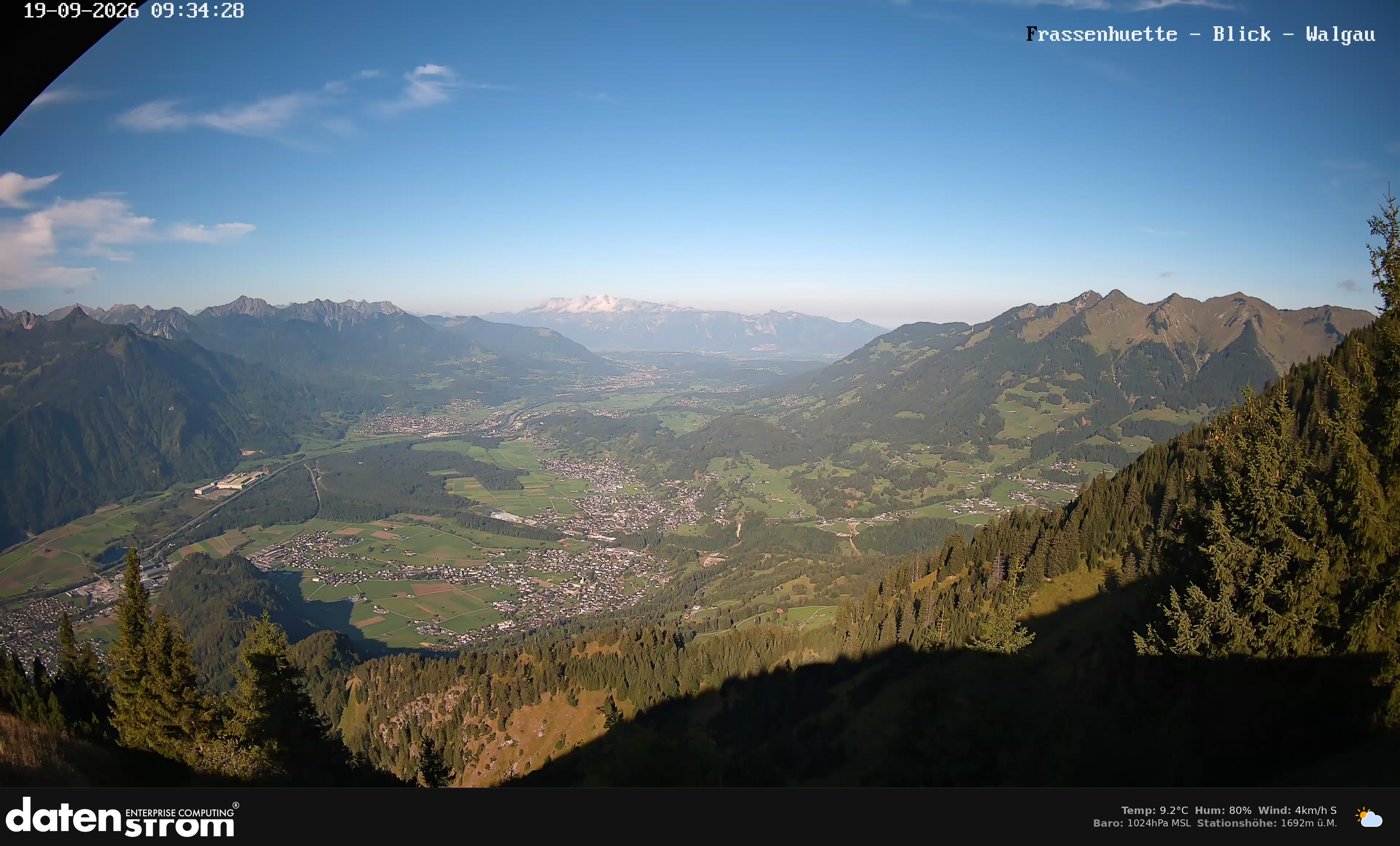 Bludenz - Walgau