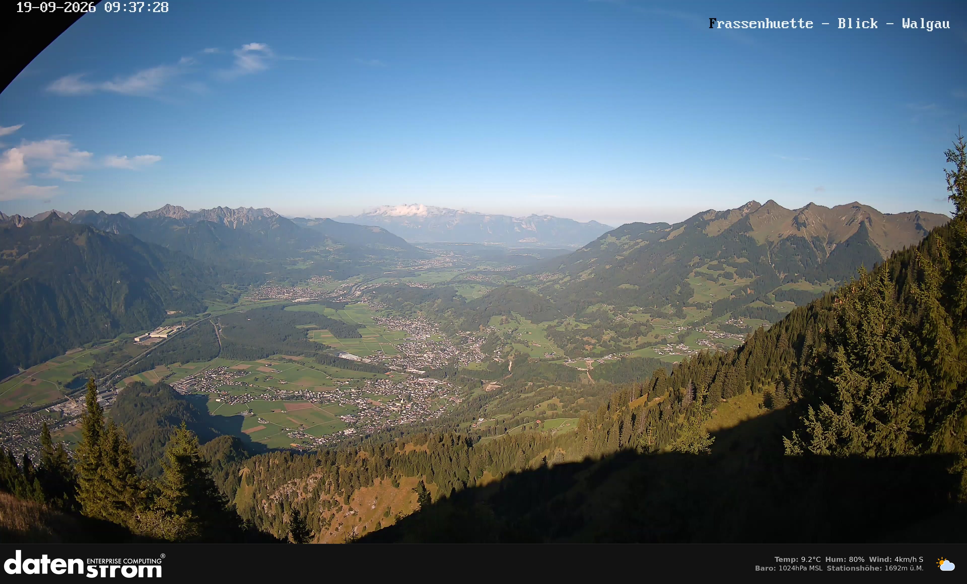 Bludenz - Walgau