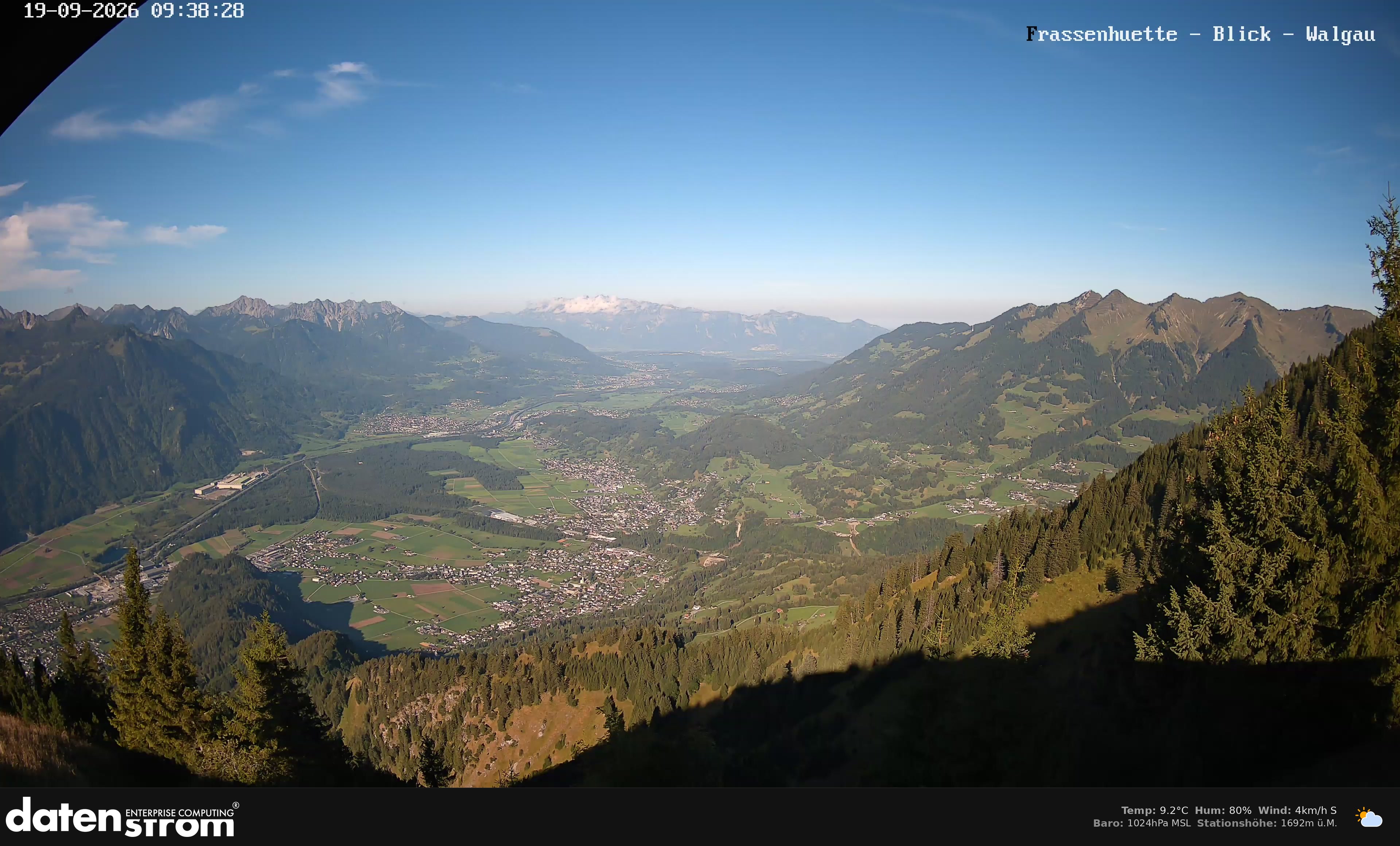 Bludenz - Walgau