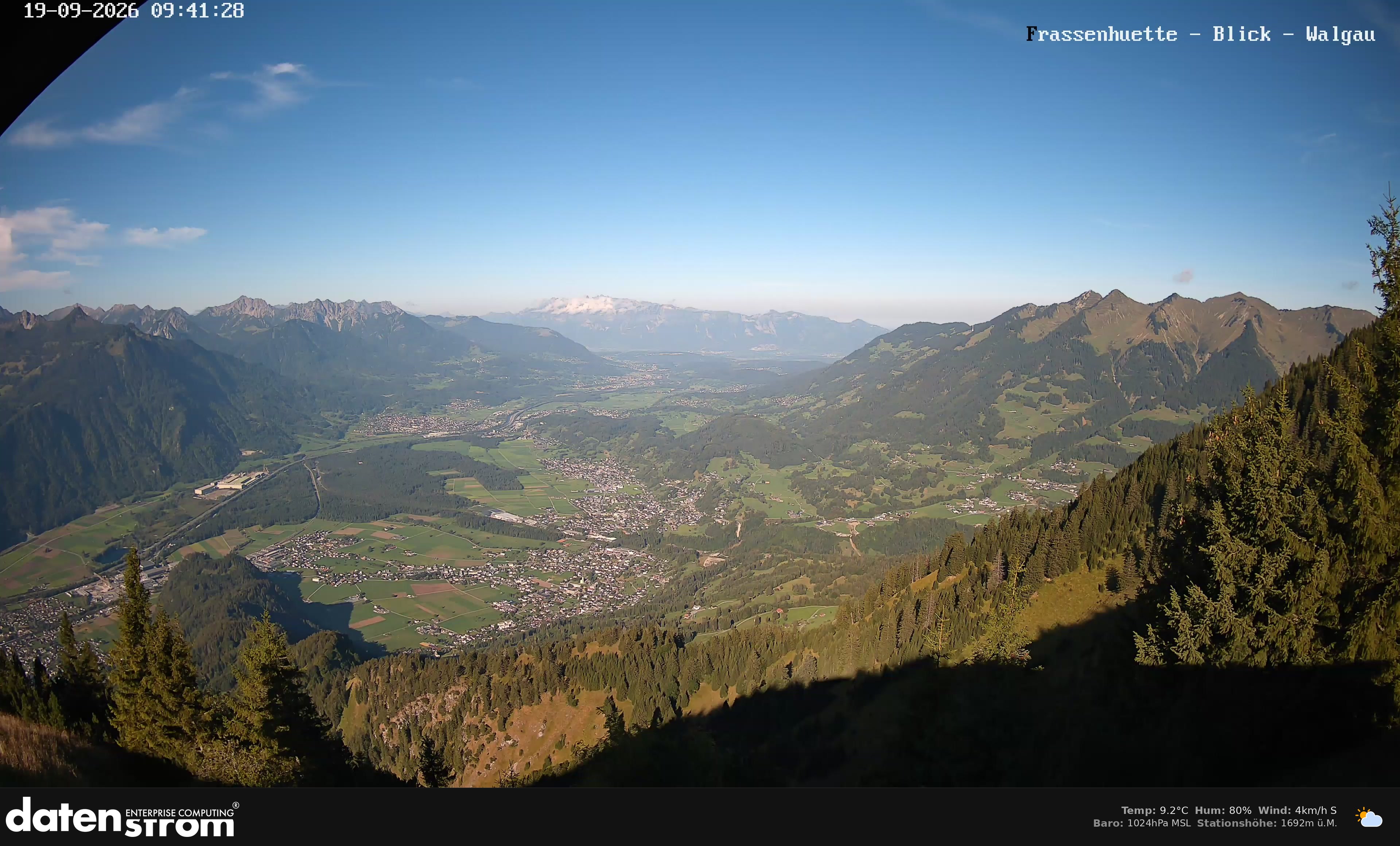 Bludenz - Walgau