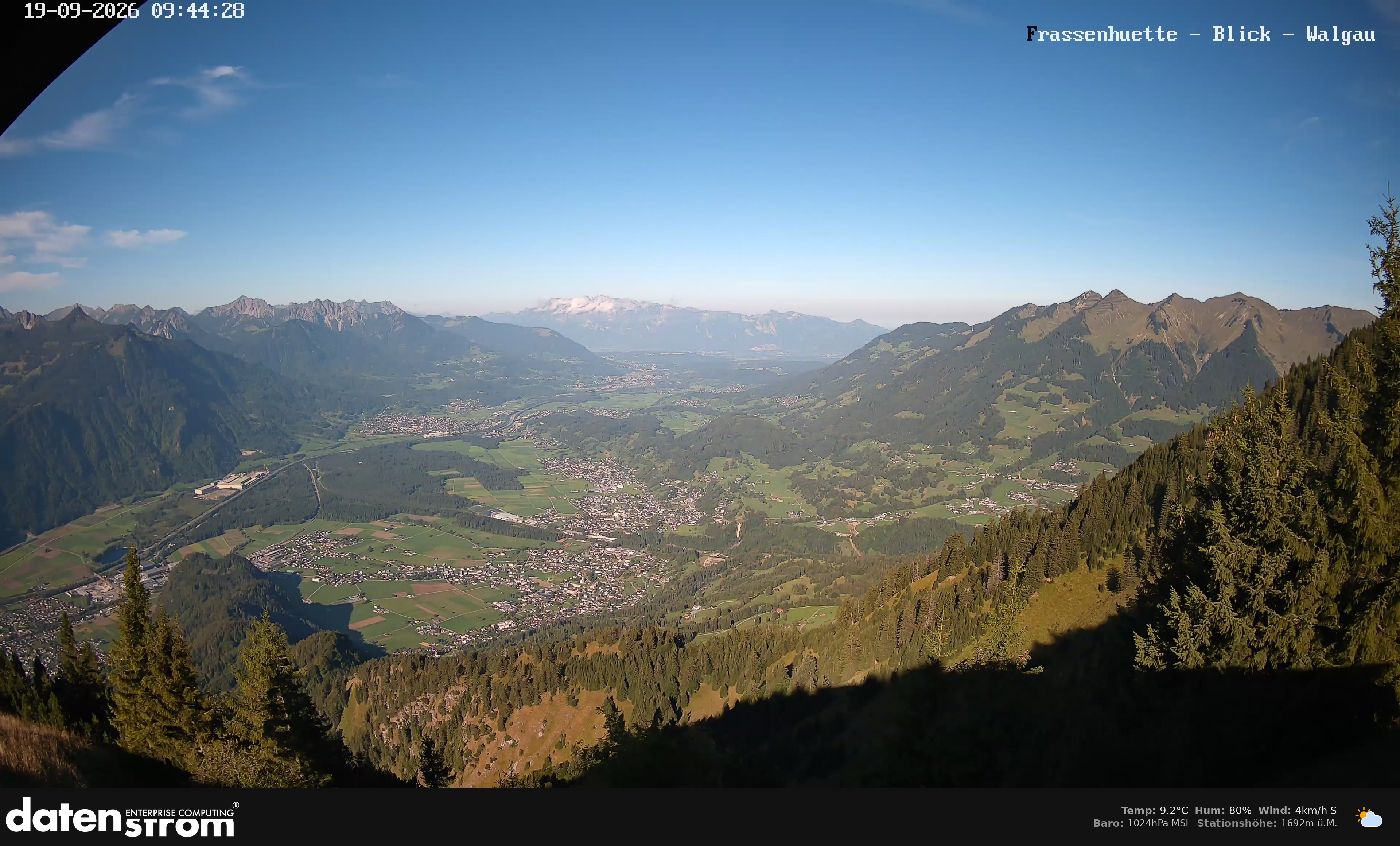 Bludenz - Walgau