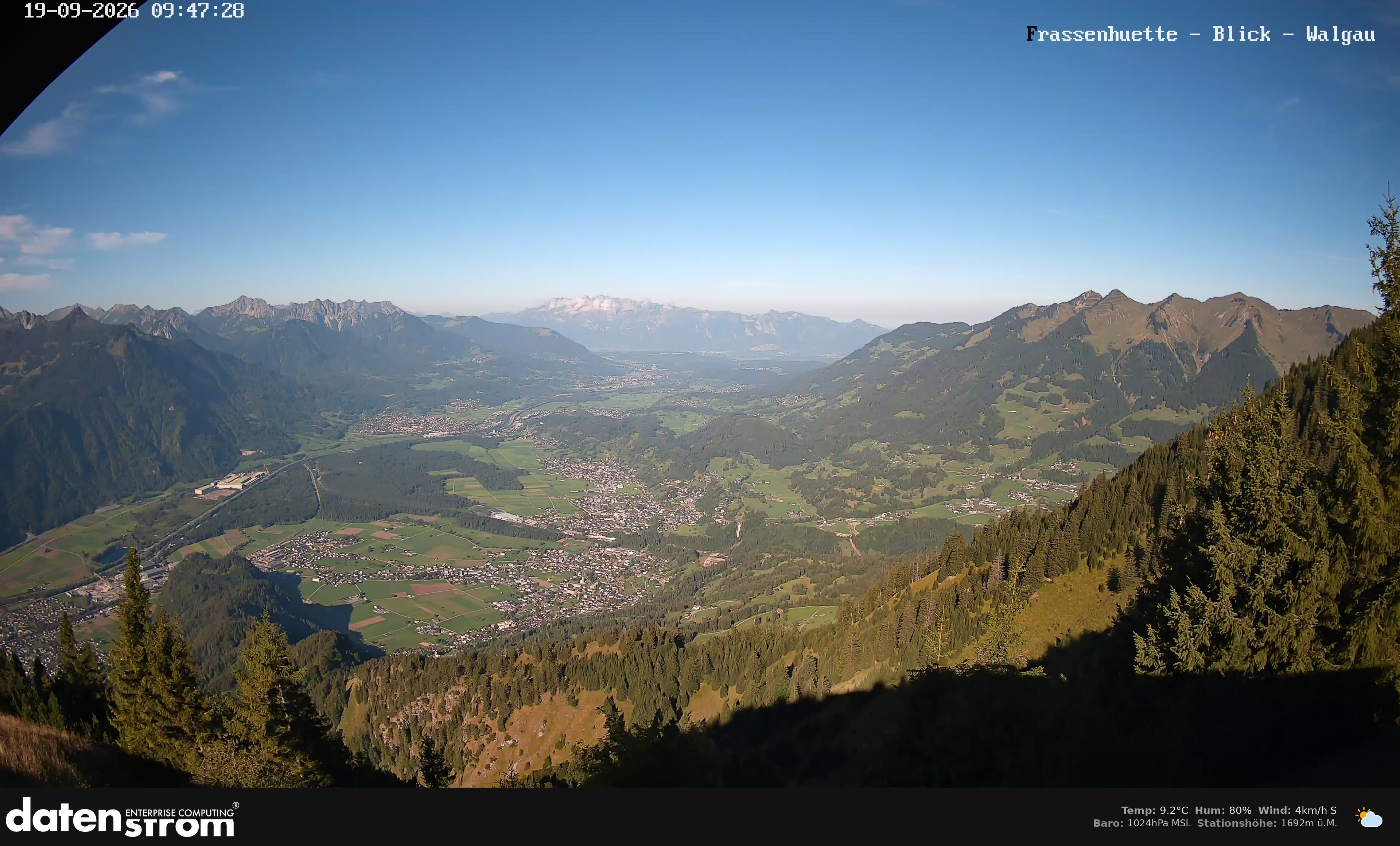 Bludenz - Walgau
