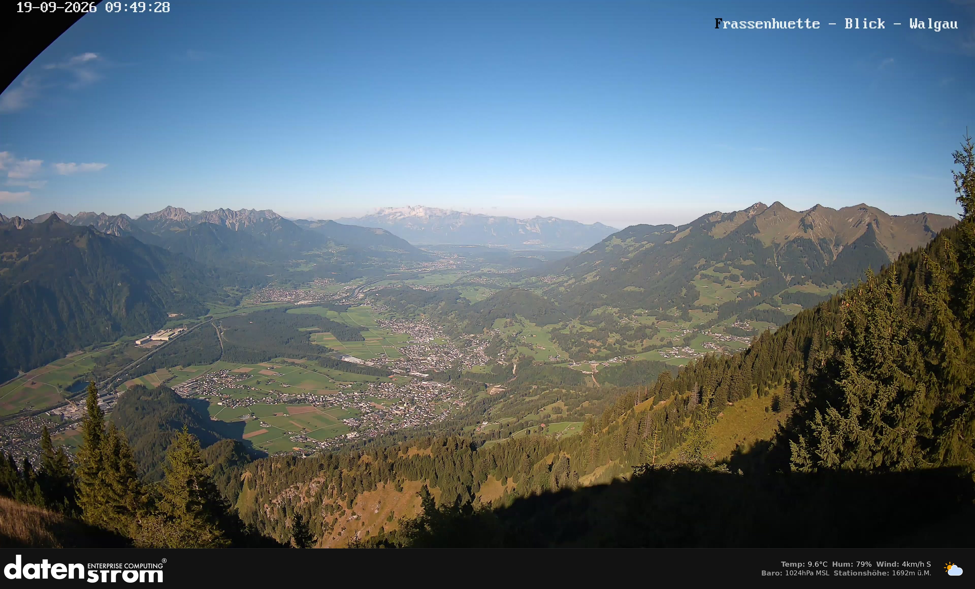 Bludenz - Walgau