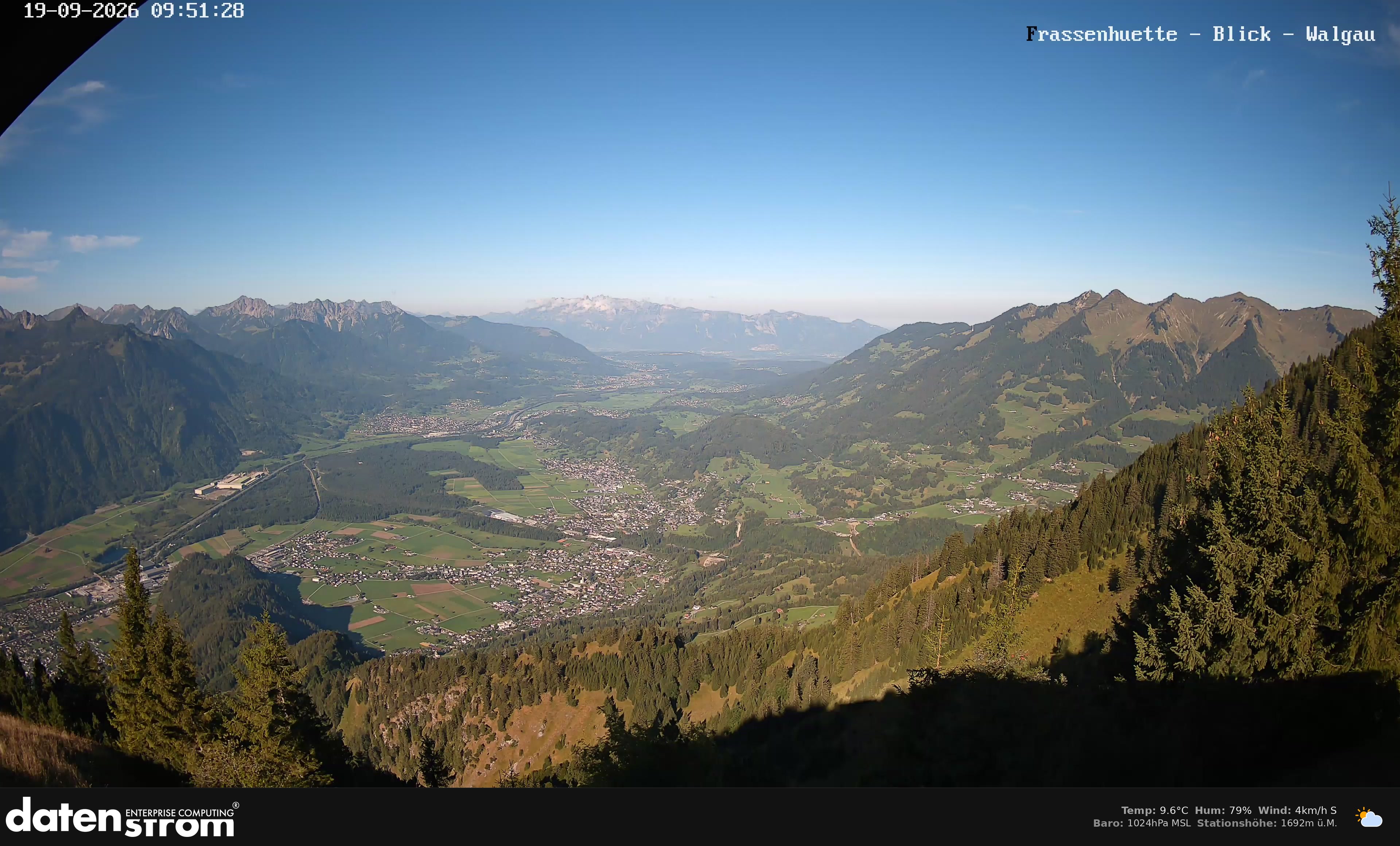 Bludenz - Walgau