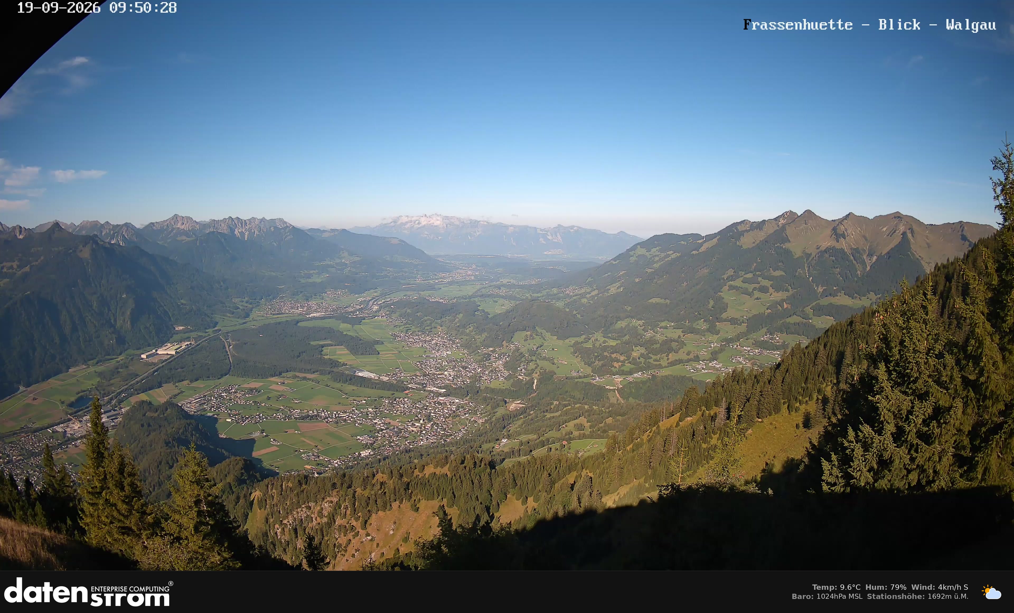 Bludenz - Walgau