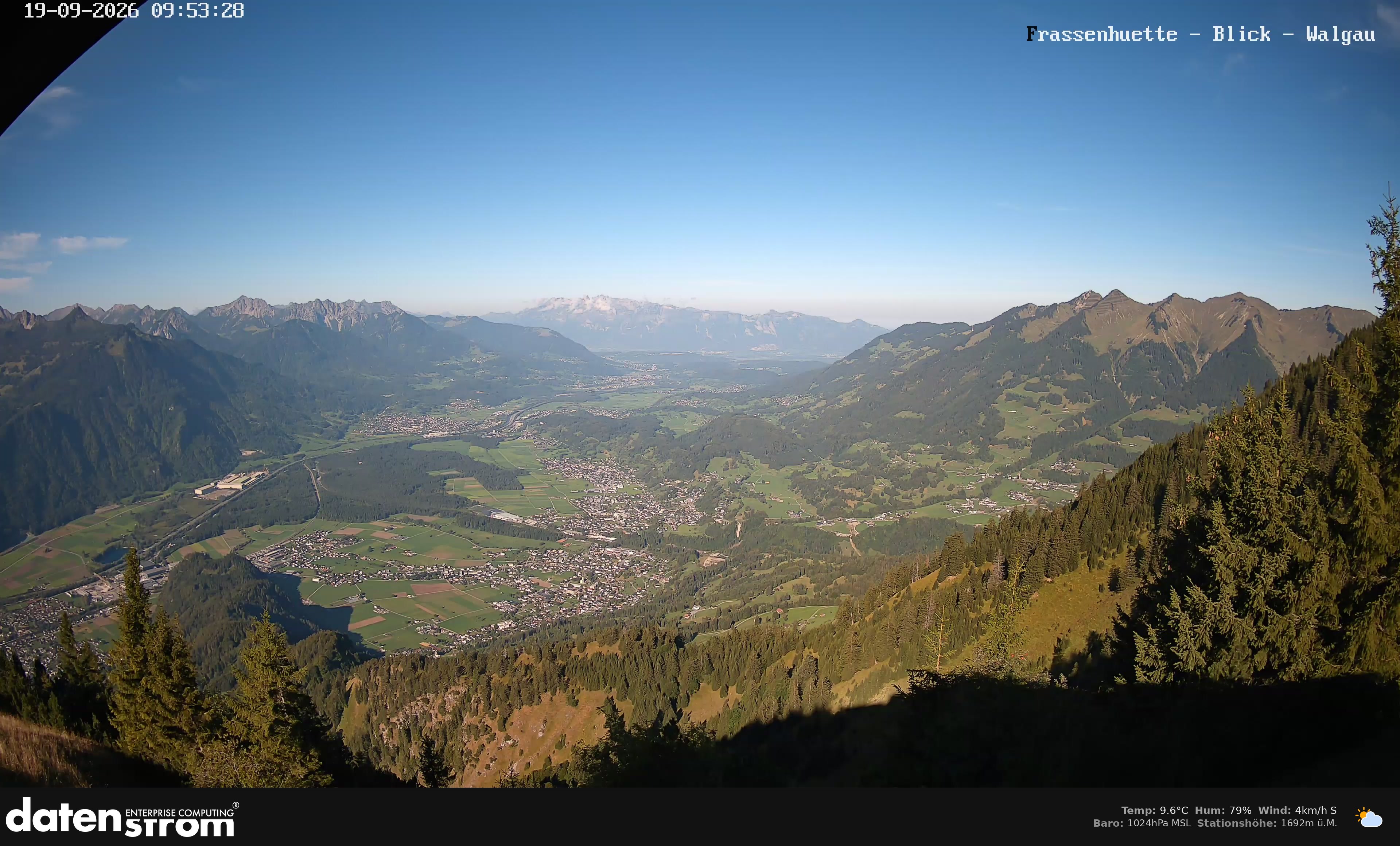 Bludenz - Walgau