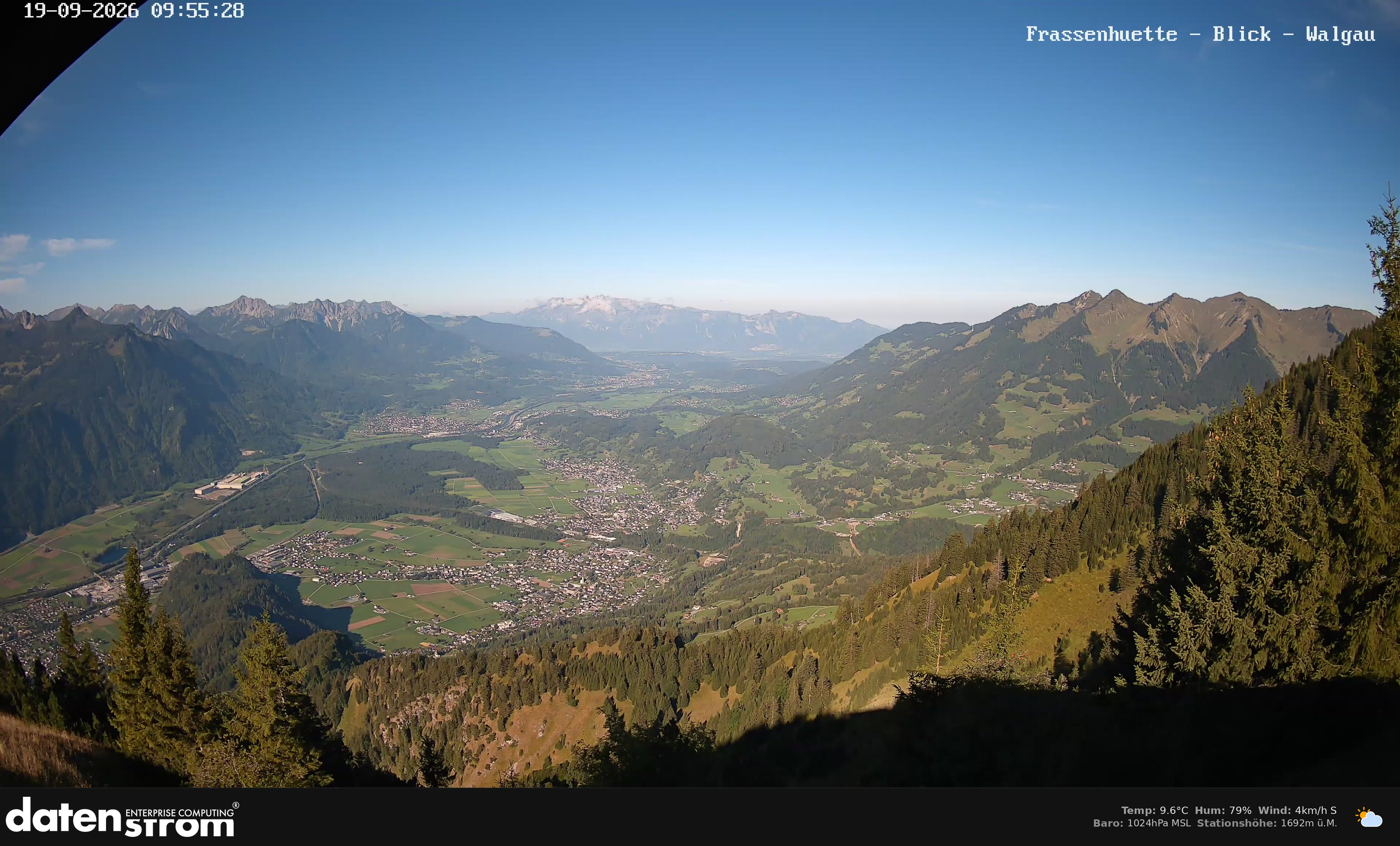Bludenz - Walgau