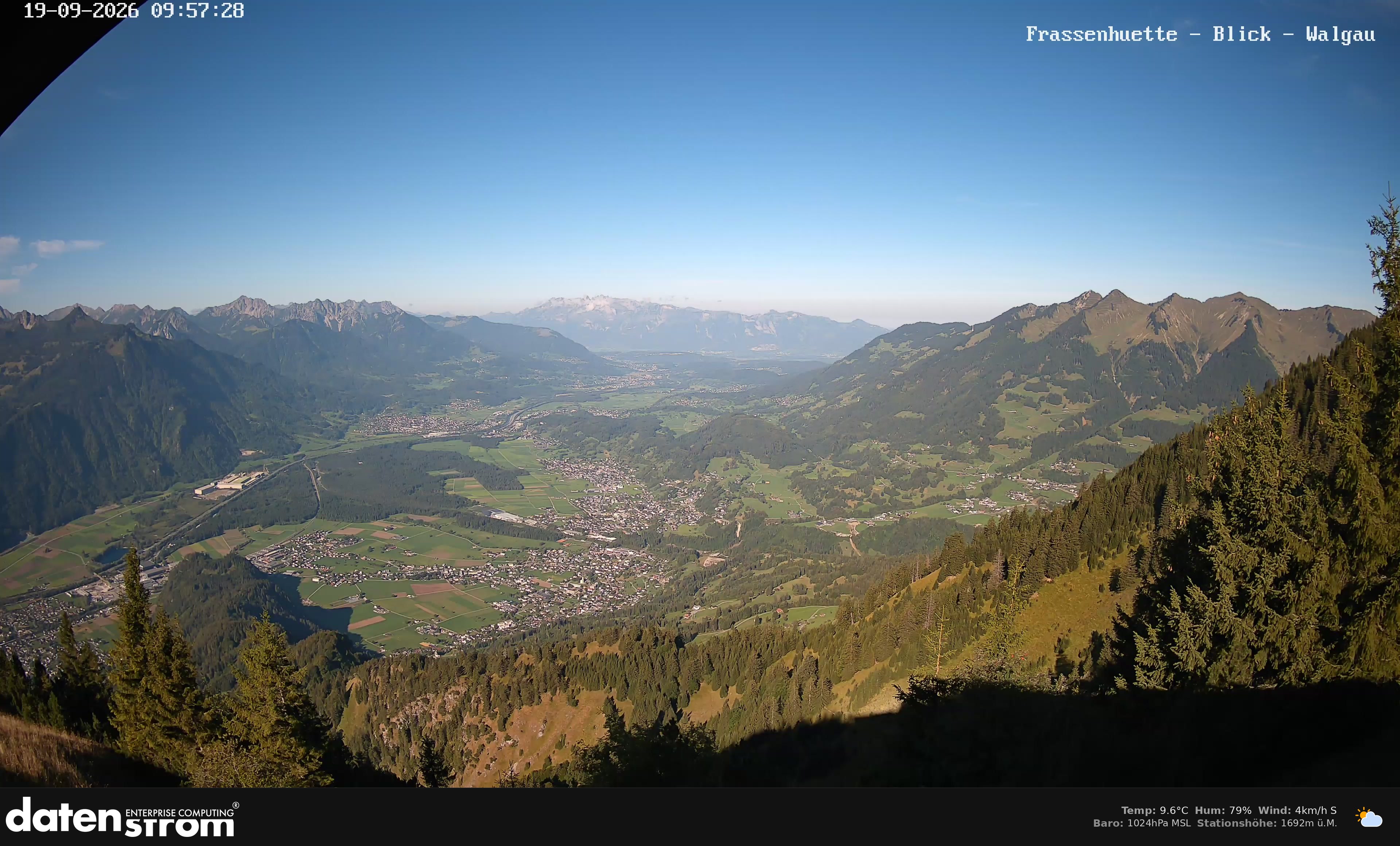 Bludenz - Walgau