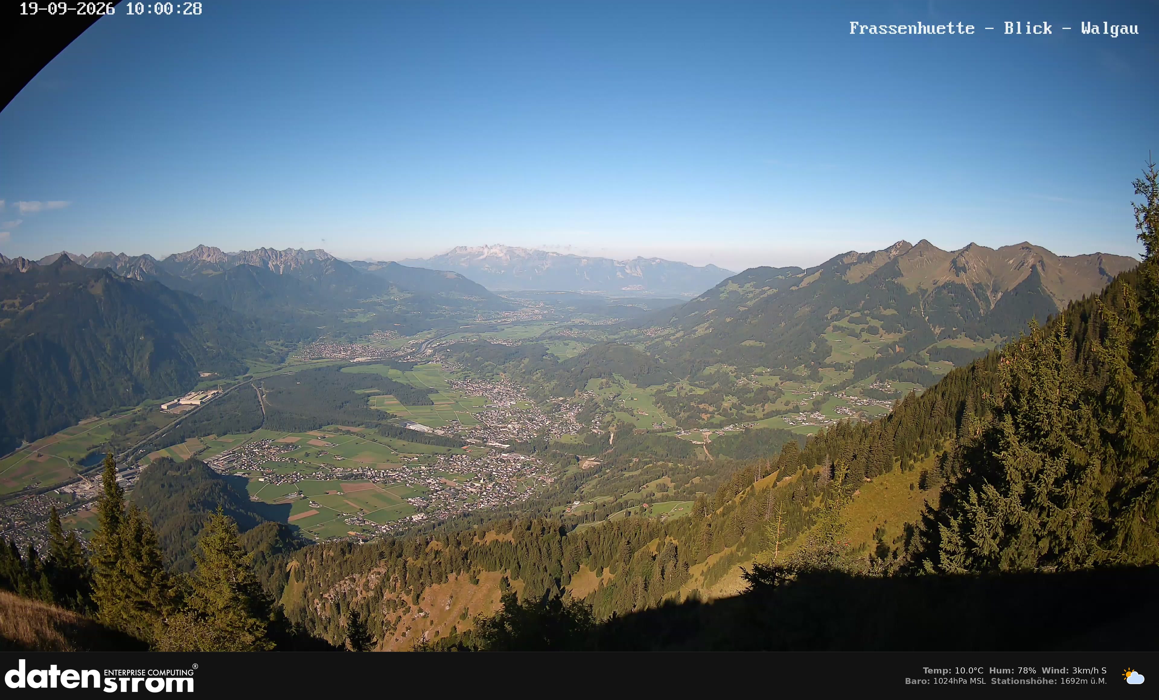 Bludenz - Walgau