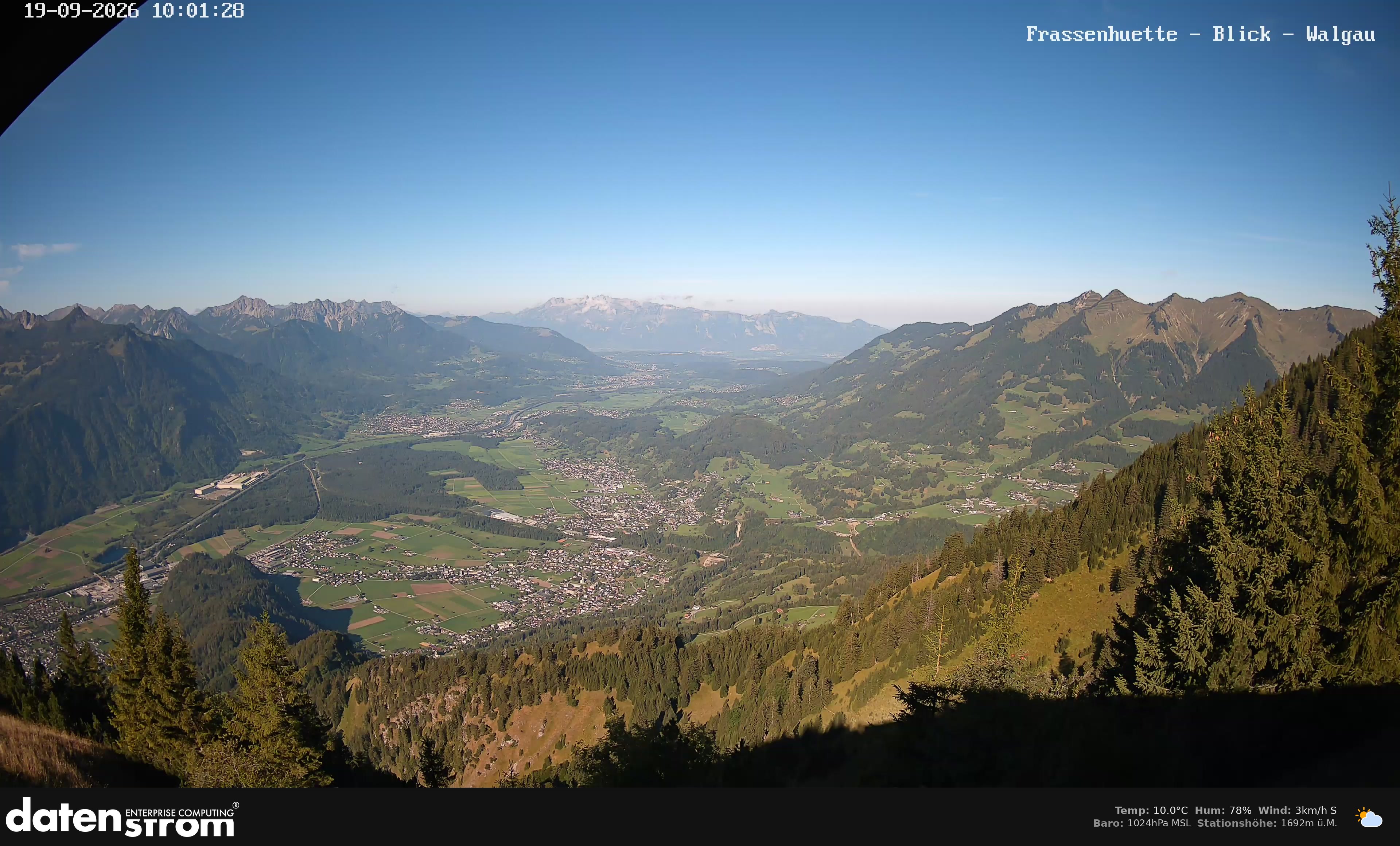 Bludenz - Walgau