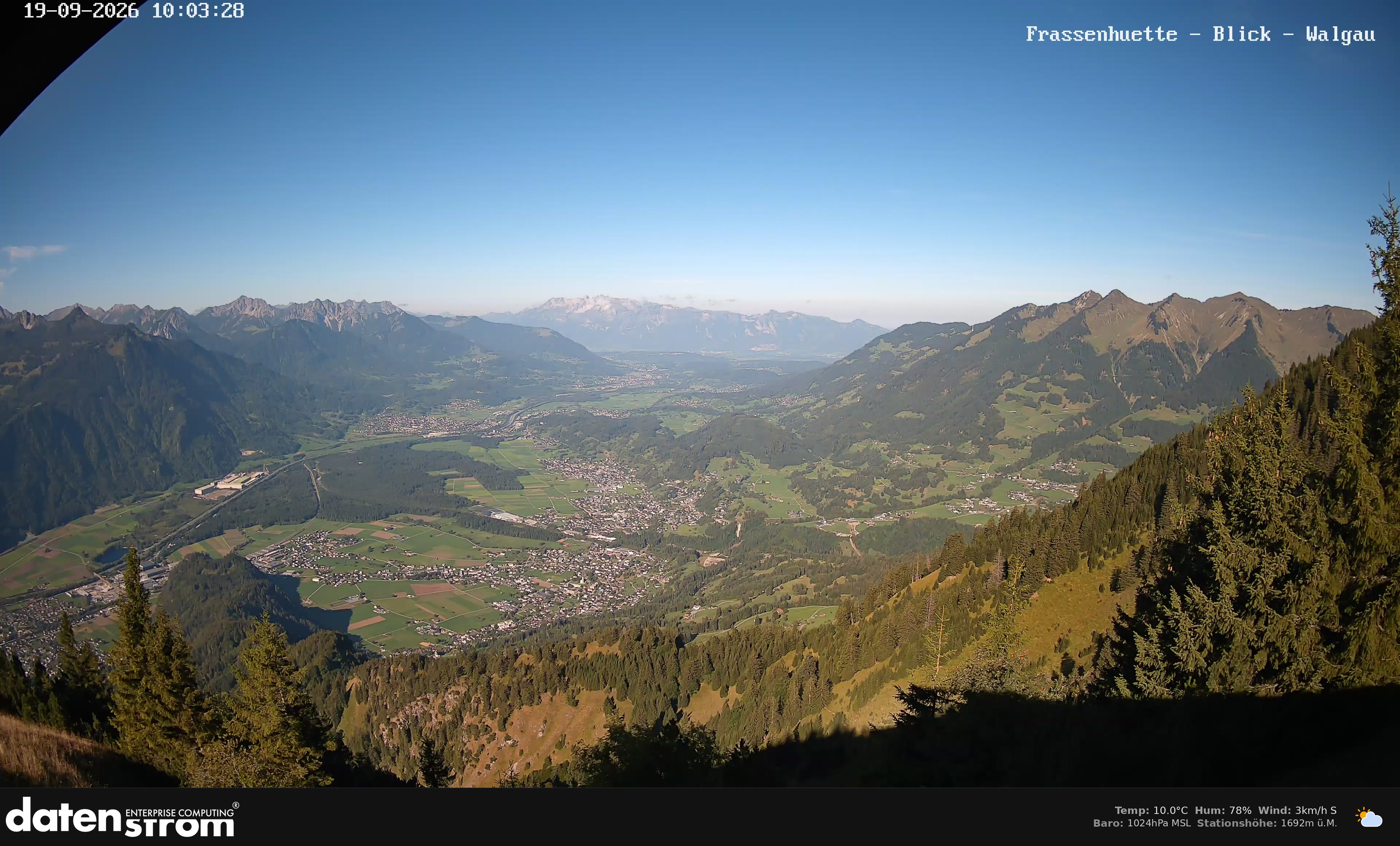 Bludenz - Walgau