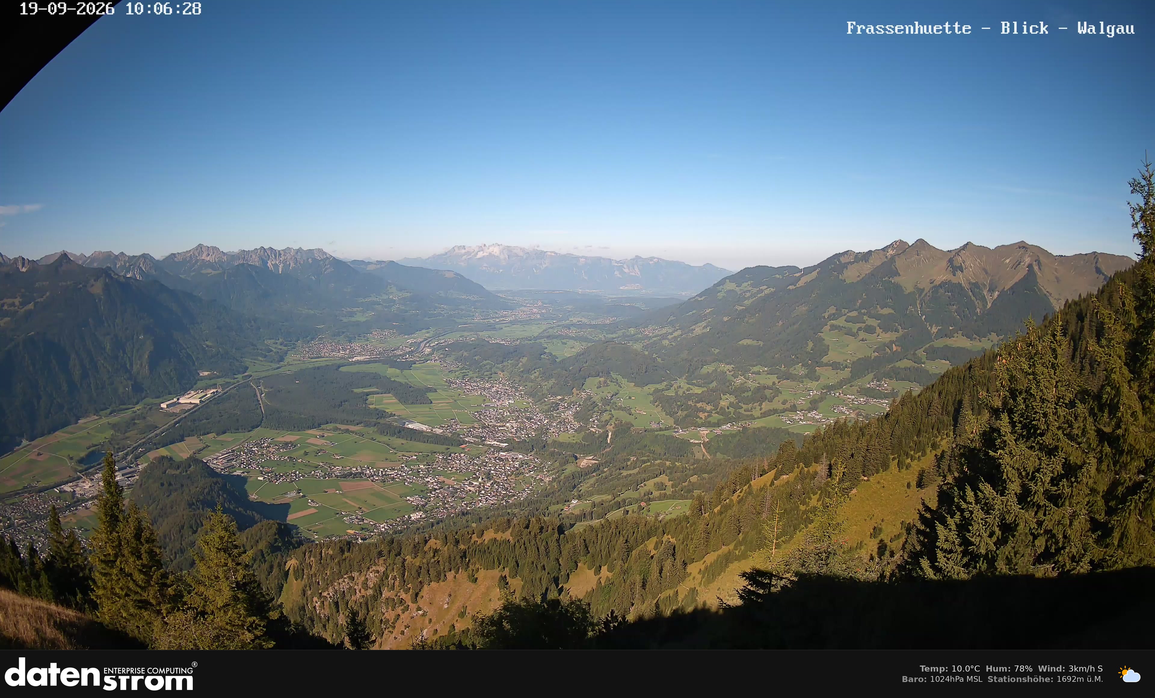 Bludenz - Walgau