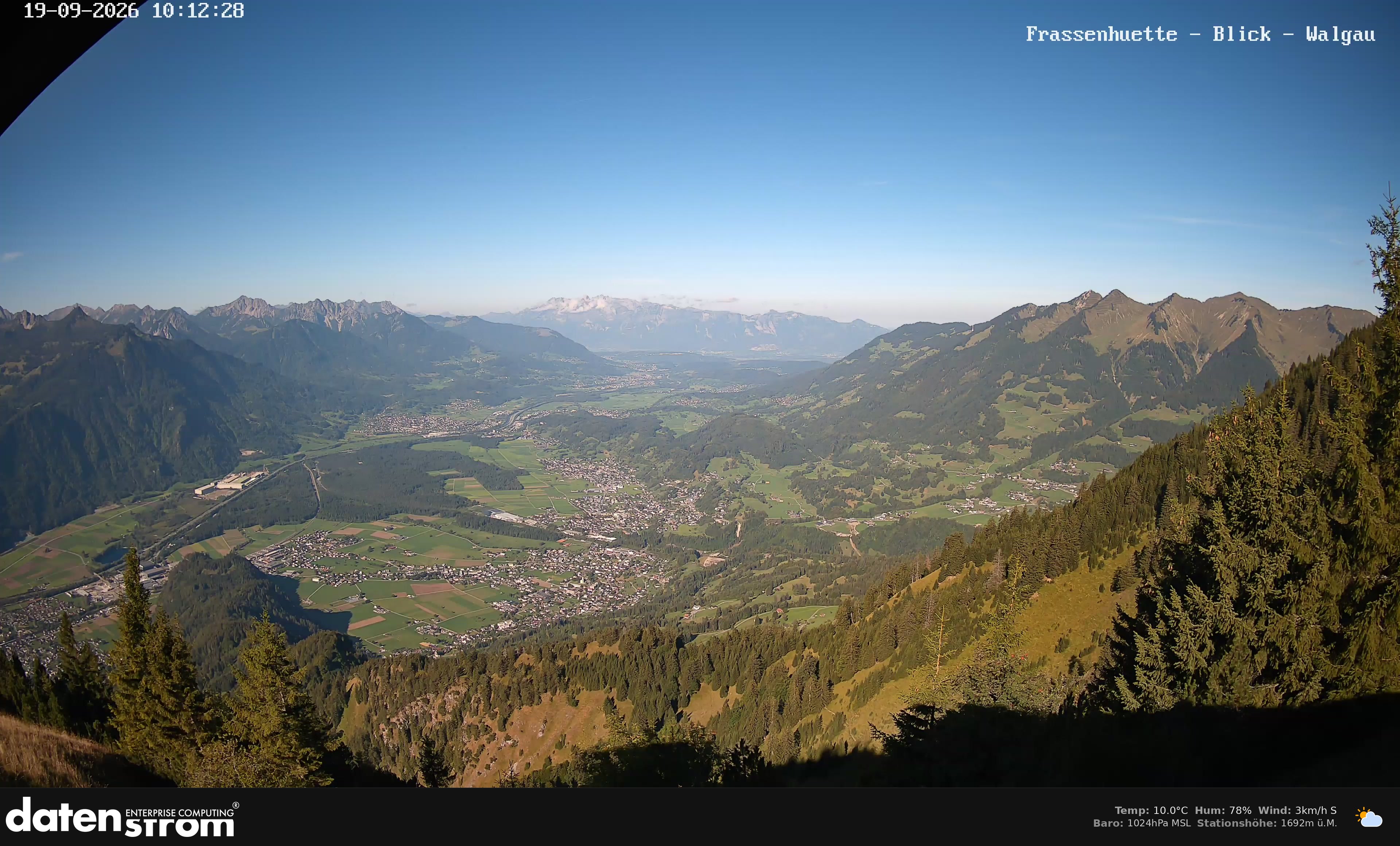 Bludenz - Walgau