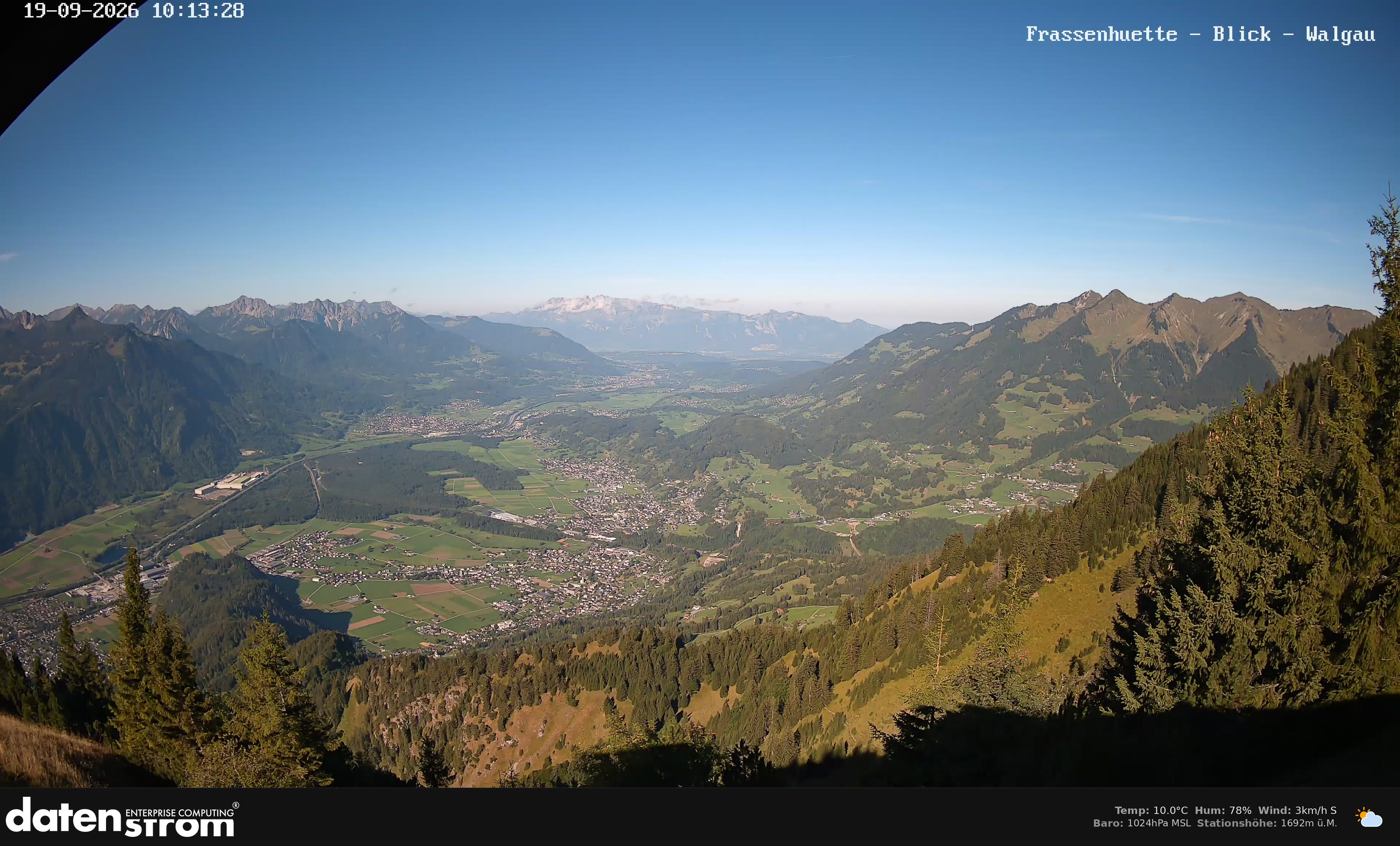 Bludenz - Walgau