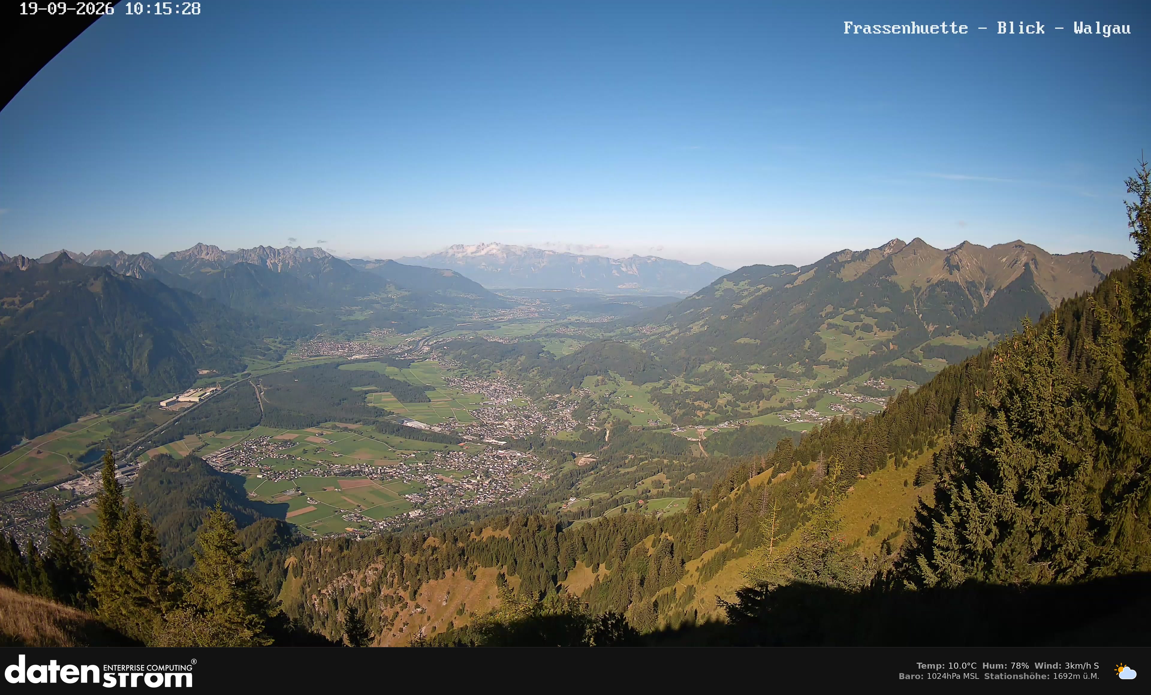 Bludenz - Walgau
