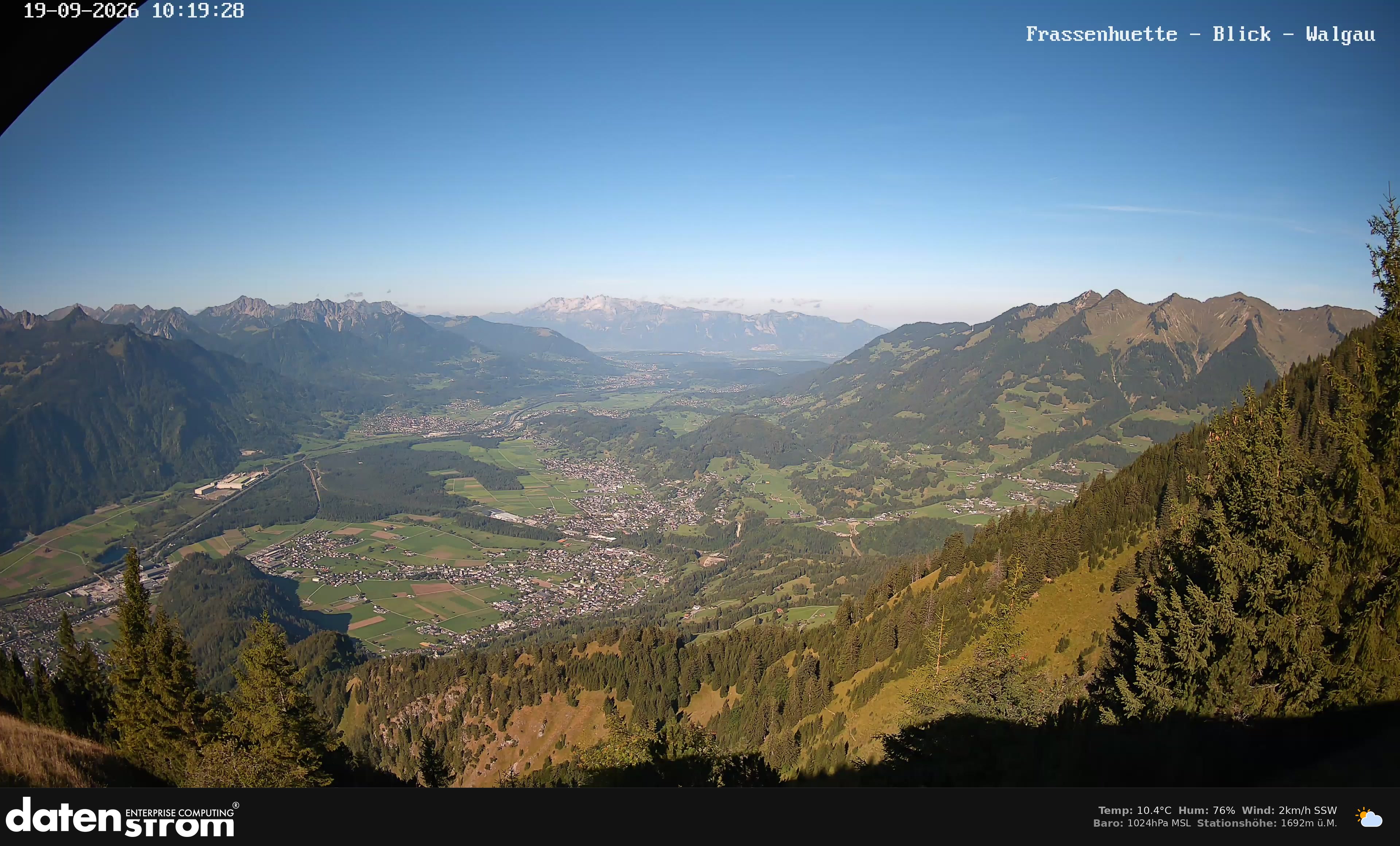 Bludenz - Walgau