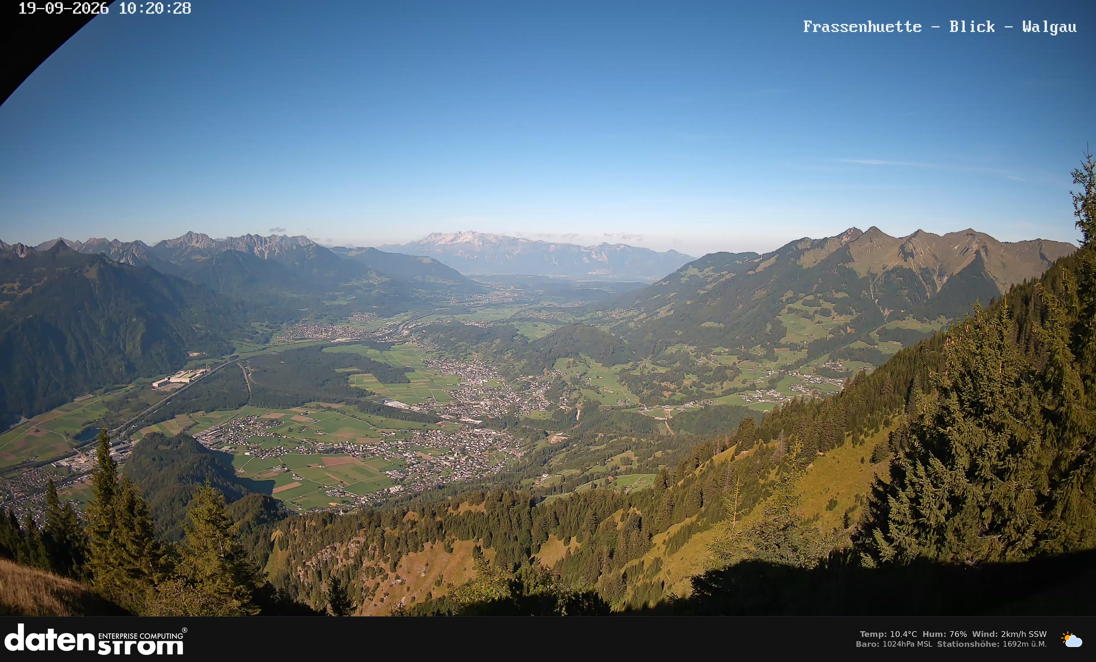Bludenz - Walgau