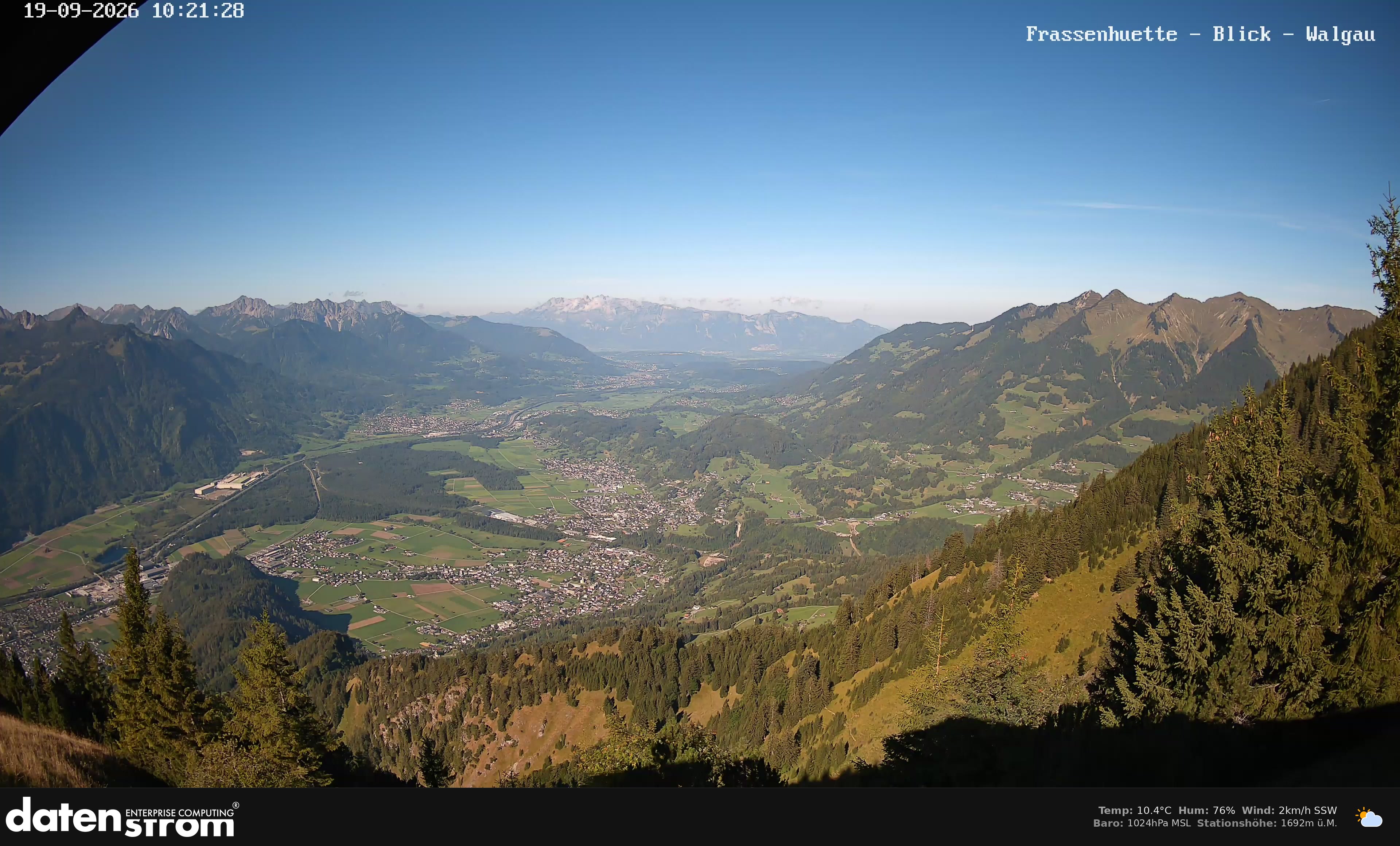 Bludenz - Walgau